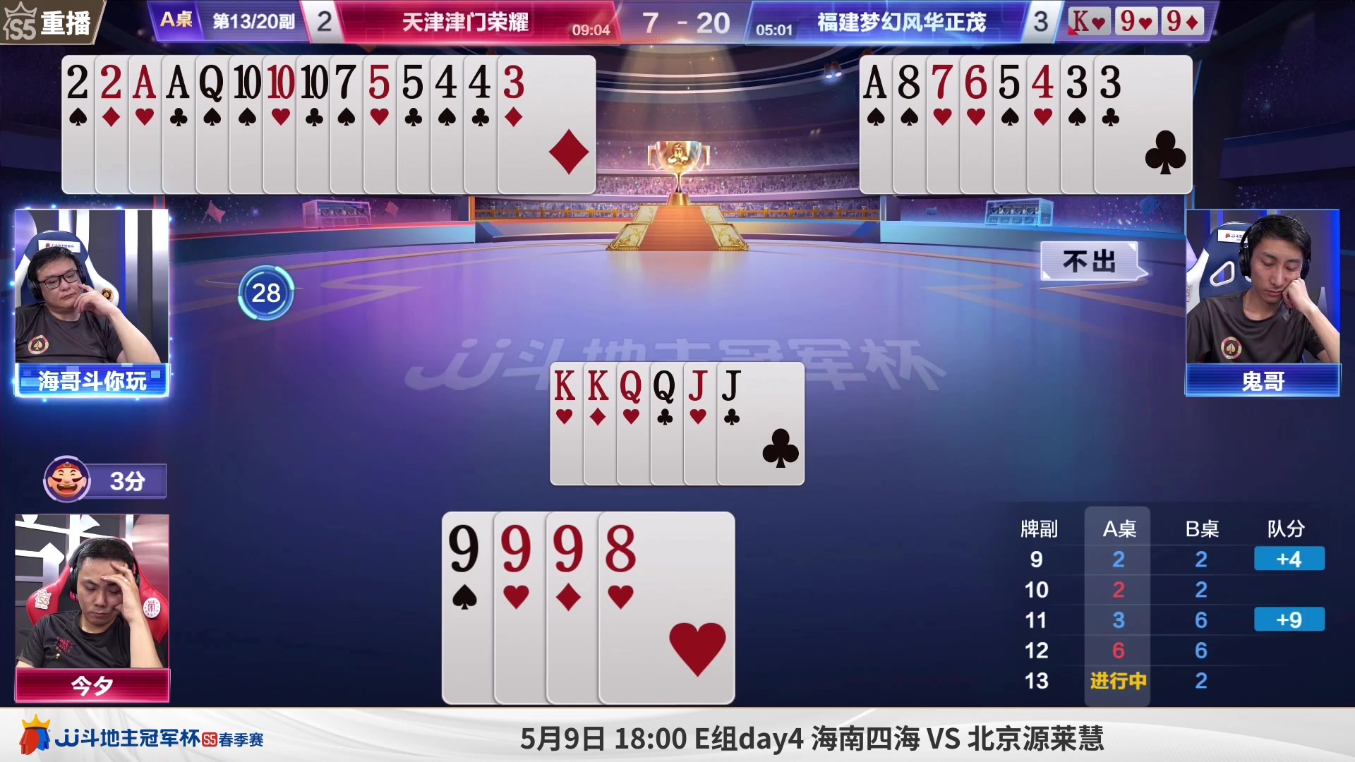 【2023-05-09 03点场】JJ斗地主官方：周二18点，源莱慧胜区晋级战