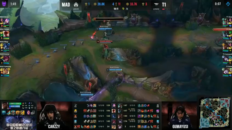 2023季中冠军赛faker一打三输了但是立功了