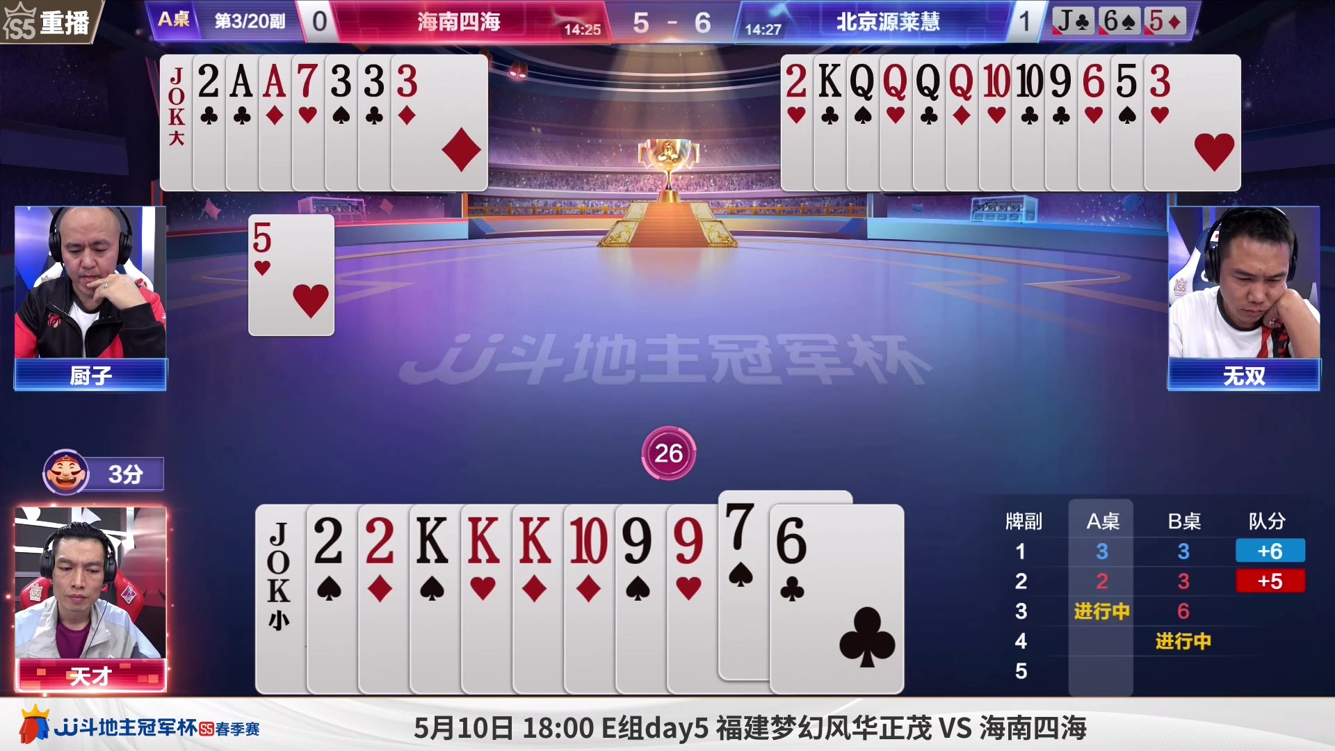 【2023-05-10 13点场】JJ斗地主官方：周三18点，8强E组最后一战
