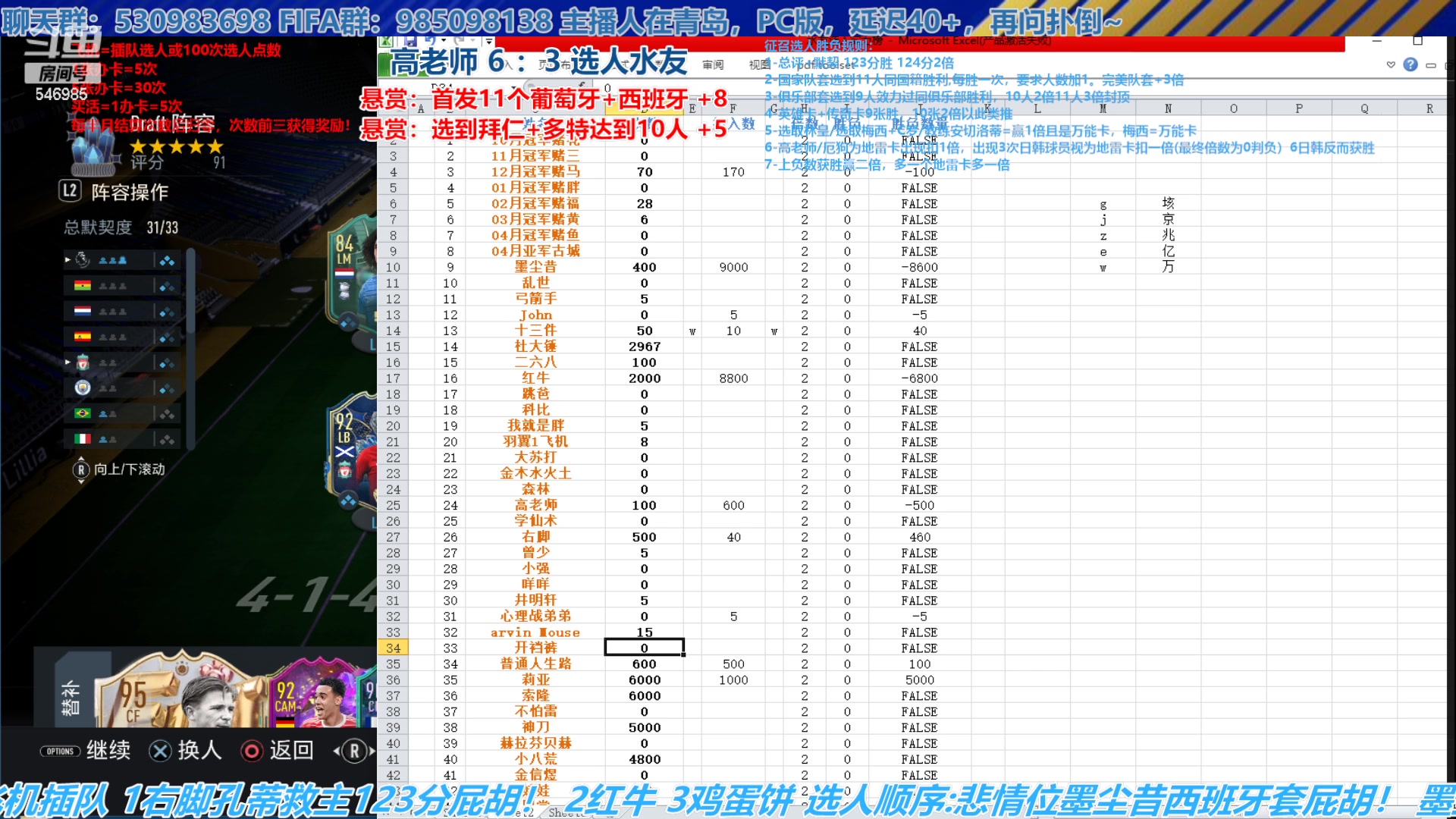 【2023-05-10 16点场】高老师爱足球：FIFA23征召选人，前三名还有机会！