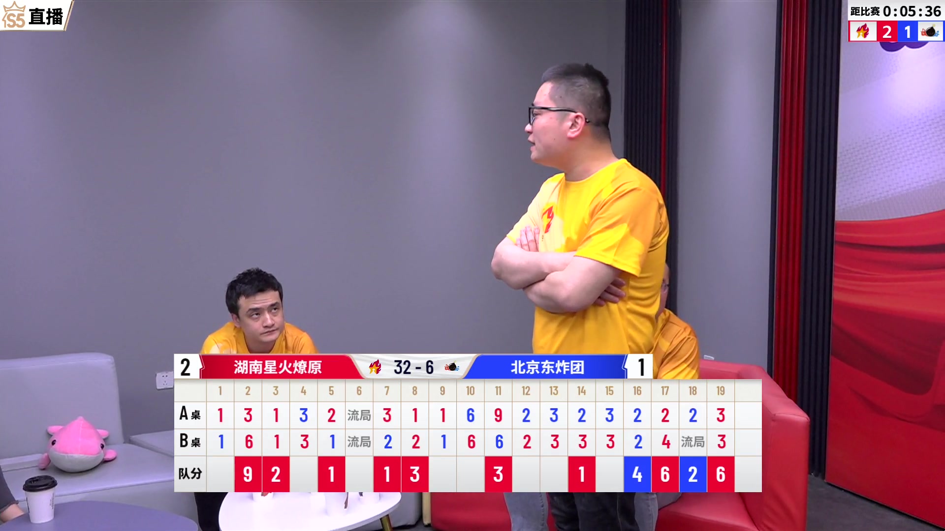 【2023-05-12 19点场】JJ斗地主官方：【观赛赢金条】冠军杯直播中