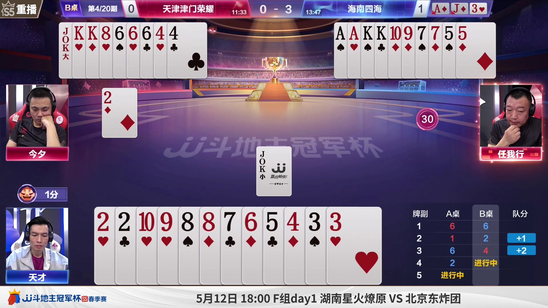 【2023-05-12 14点场】JJ斗地主官方：周五18点，星火燎原登场8强赛