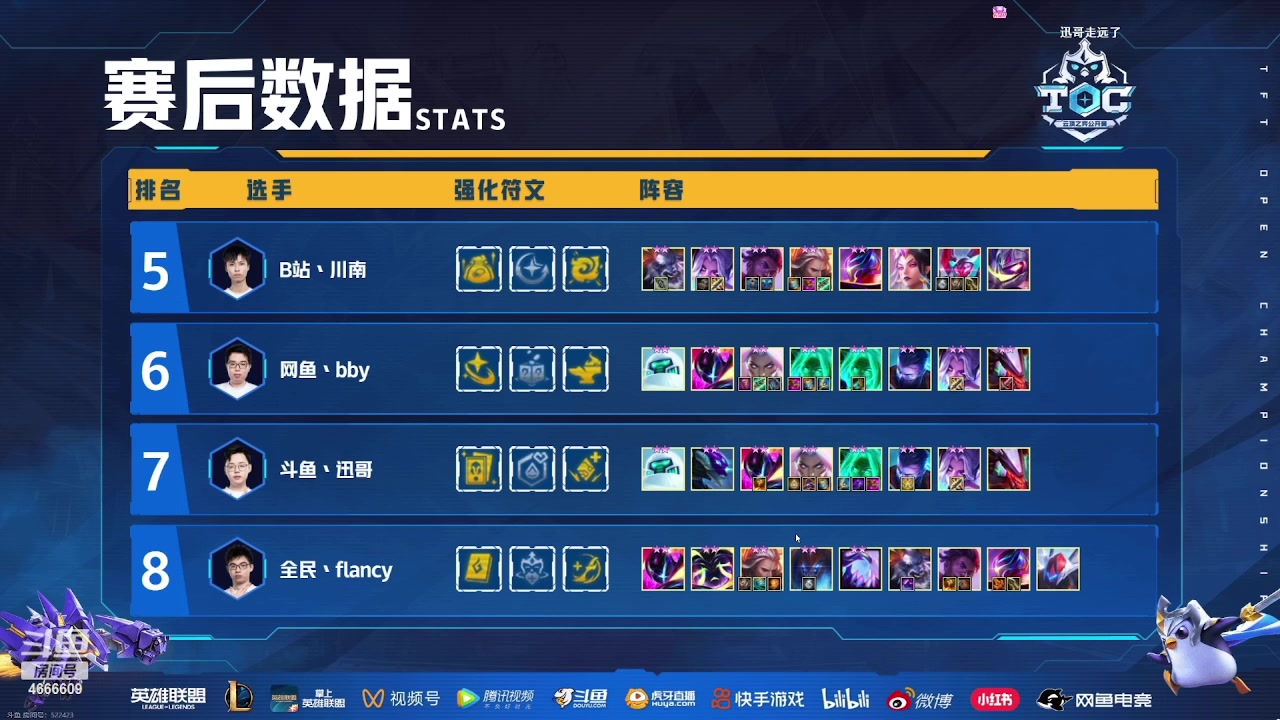 【2023-05-12 19点场】初音未来灰飞：初音：一起看TOC突围赛！