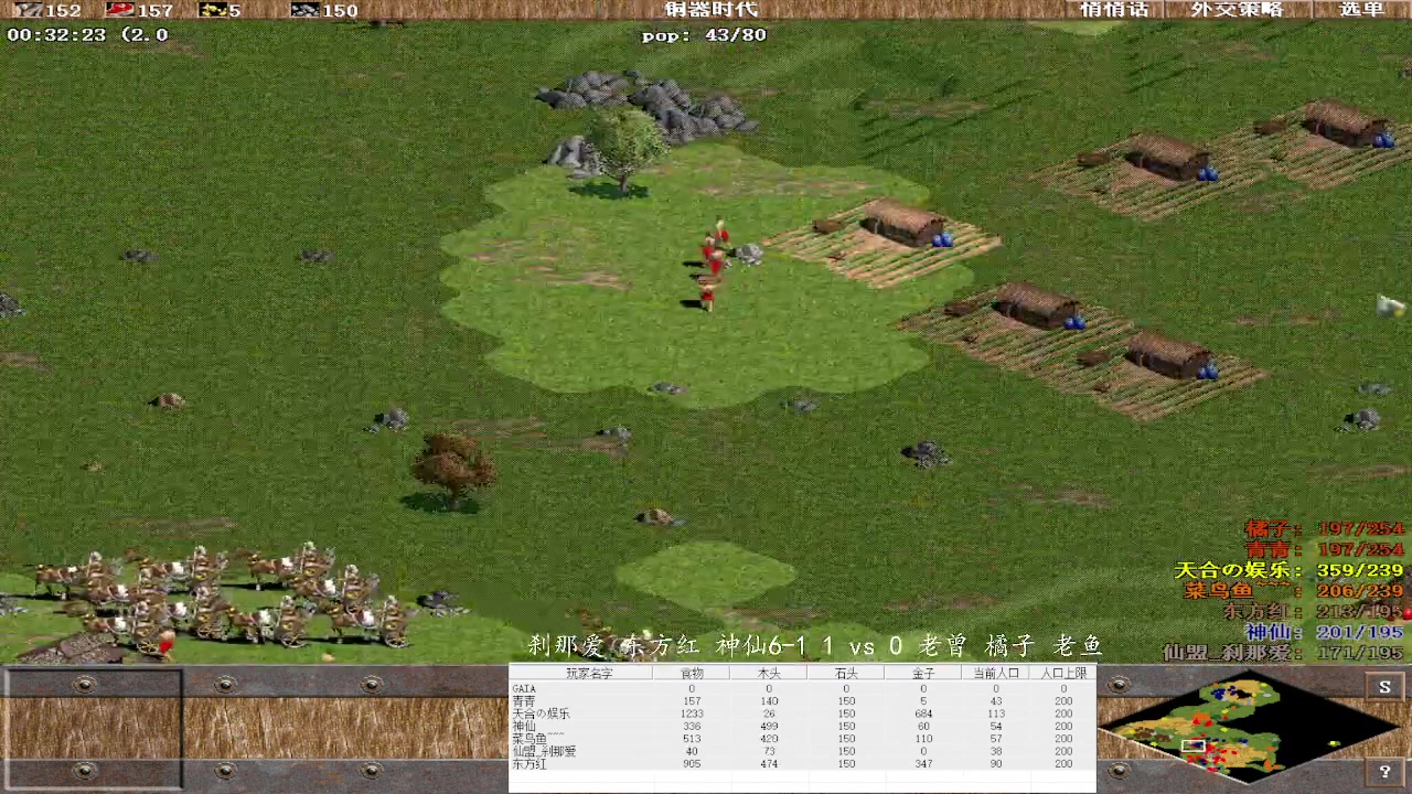 刹那爱 东方红 神仙6-1 3 vs 2 老曾 橘子 老鱼