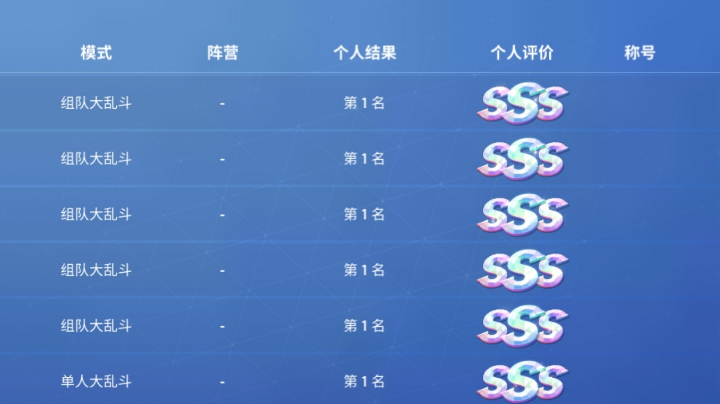 【2023-5-12 17点场】逃跑吧少年依依:宝子们进直播间一起玩吧