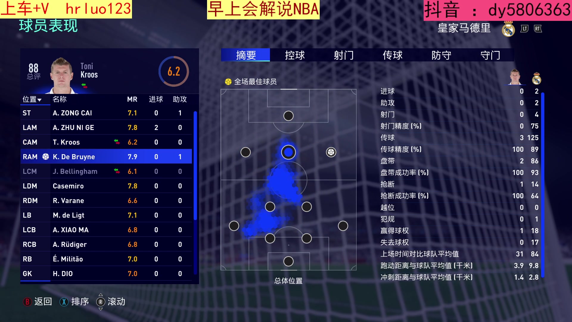 【2023-05-13 21点场】91斧王娱乐NBA解说：FIFA水友联盟启动！