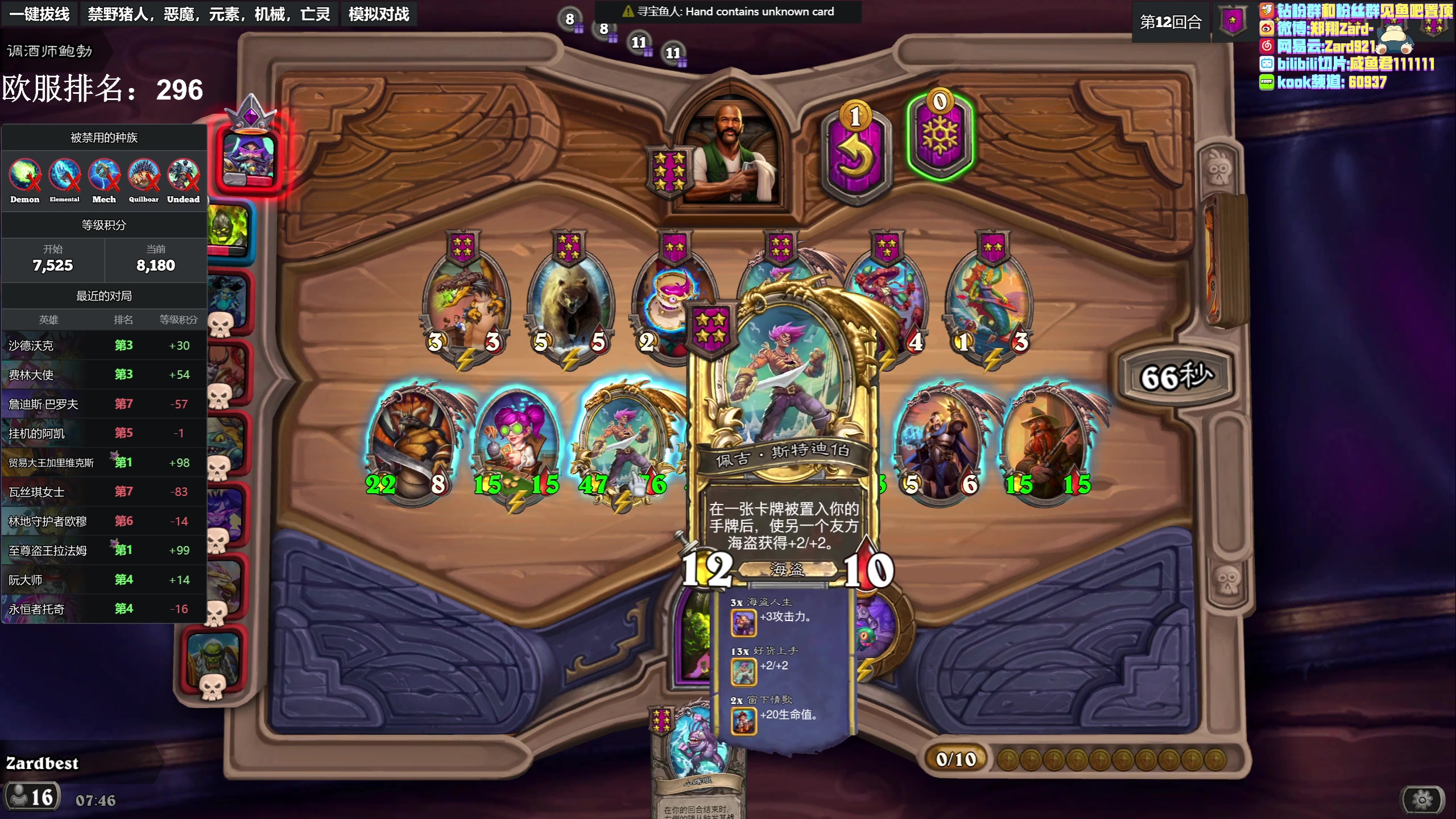 【2023-05-14 07点场】zard1991：zard1991 chill dude