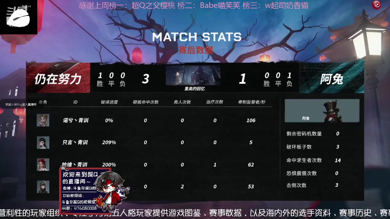【2023-05-14 13点场】你超Q的：继续冲S1鹿头！！！下午看看青训