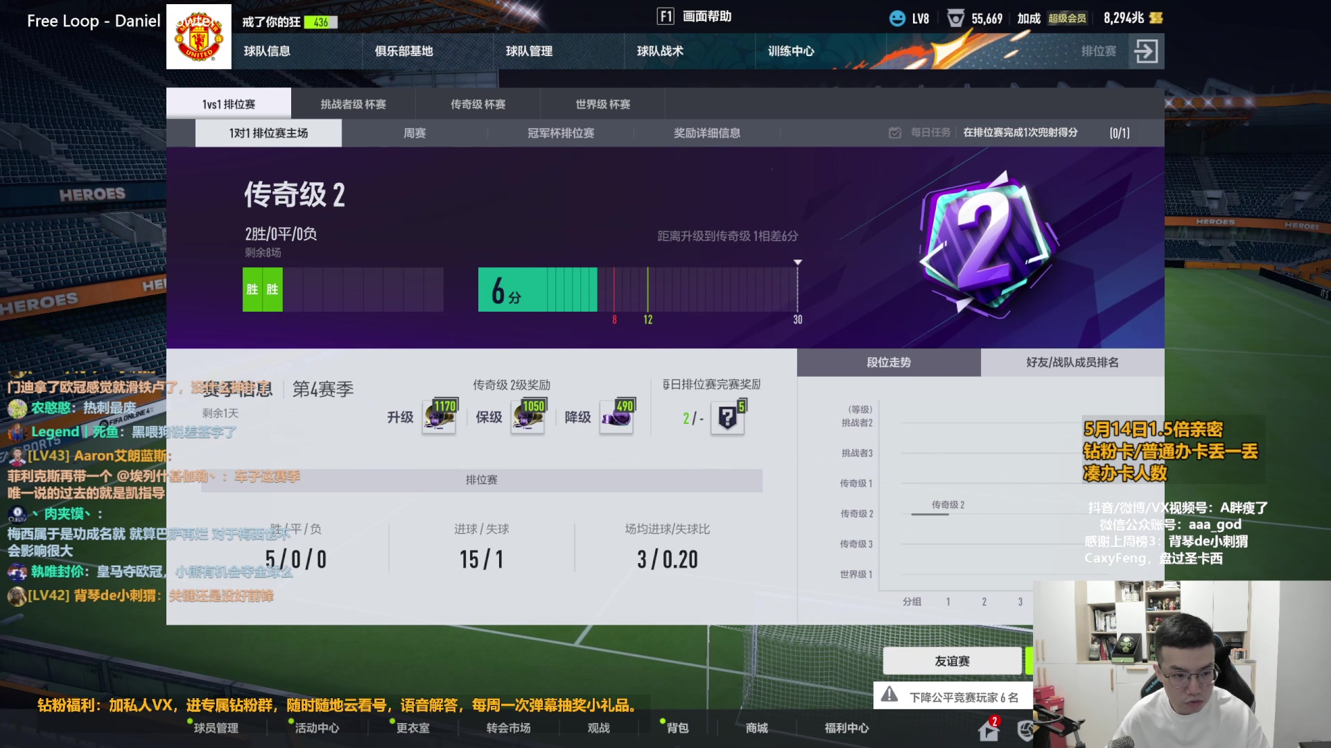 【2023-05-14 09点场】A胖瘦了：A胖~荣耀征途决赛~1.5倍亲密