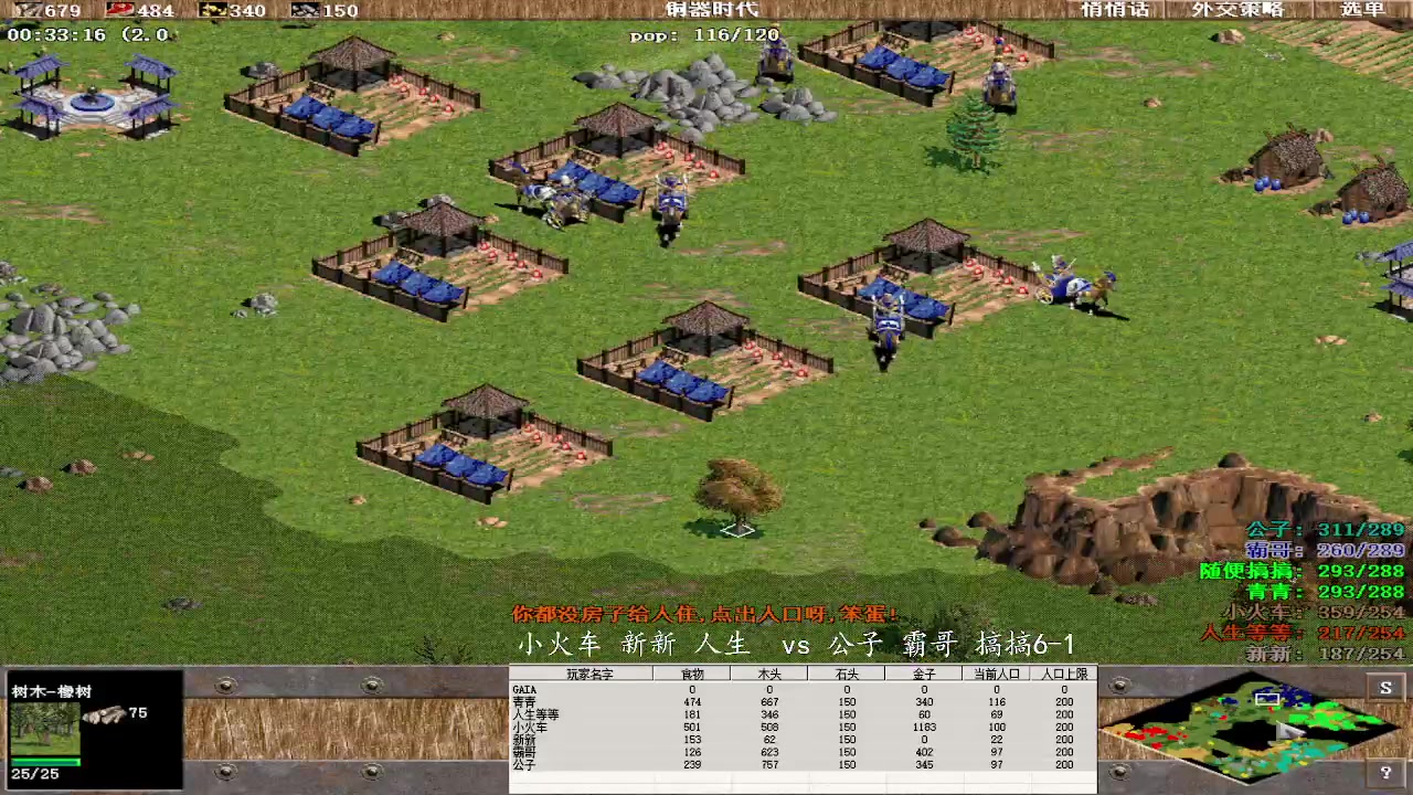 小火车 新新 人生 0 vs 3  公子 霸哥 搞搞6-1