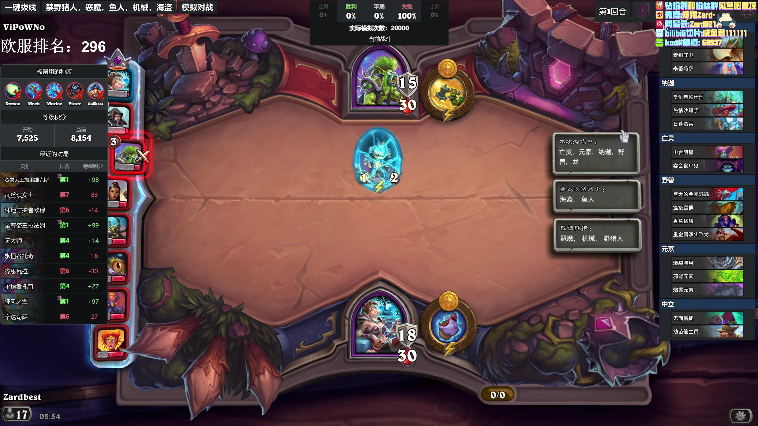 【2023-05-14 05点场】zard1991：zard1991 chill dude