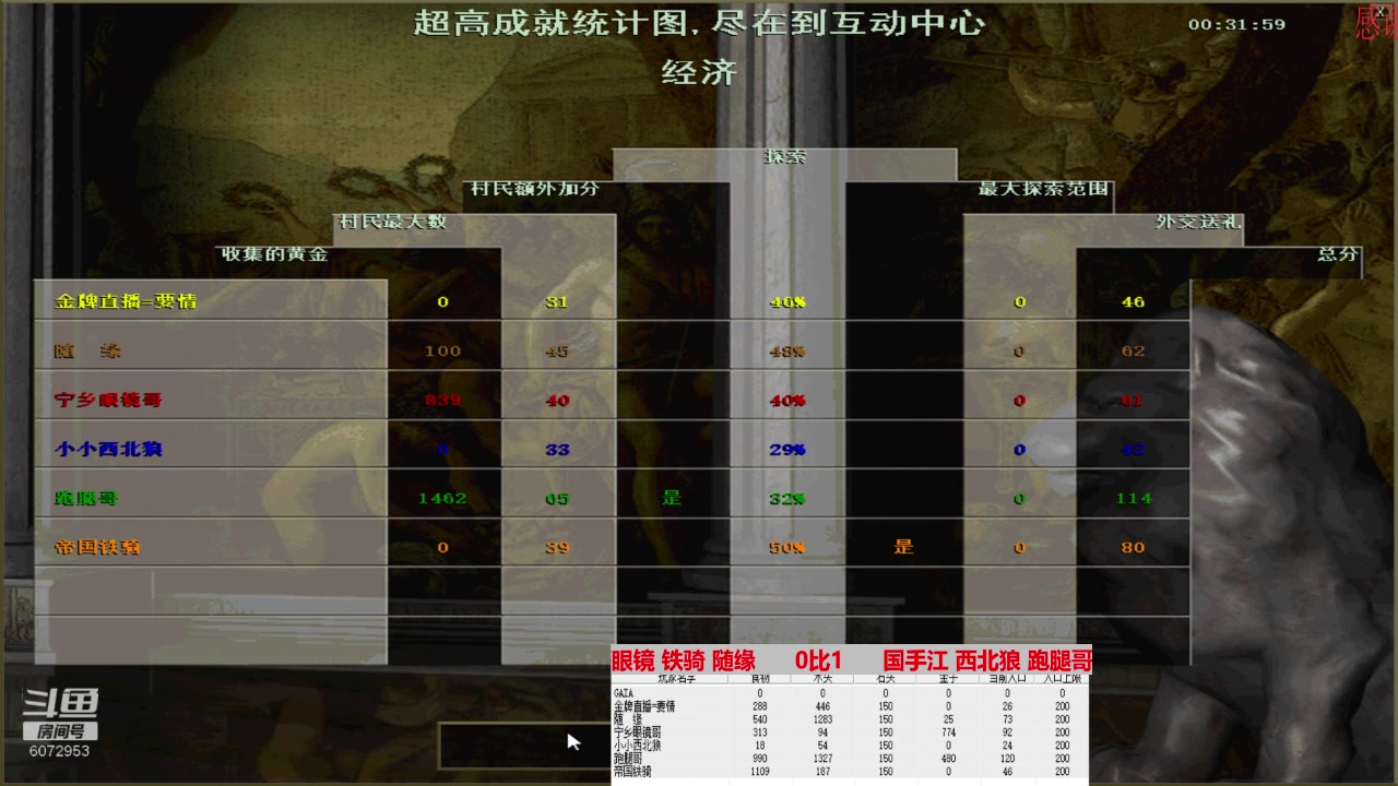 眼镜 铁骑 随缘  3比2 国手江 西北狼 跑腿哥