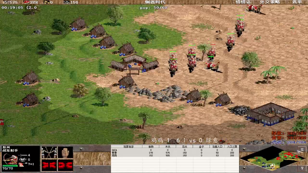 鸡鸡-1 .6 2 vs 3 绿意