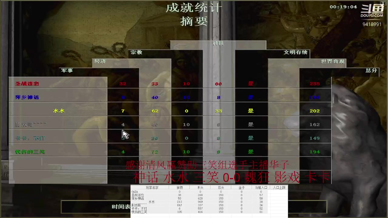 【2023-05-16 14点场】淋淋雨829：圣战迷恋的直播间