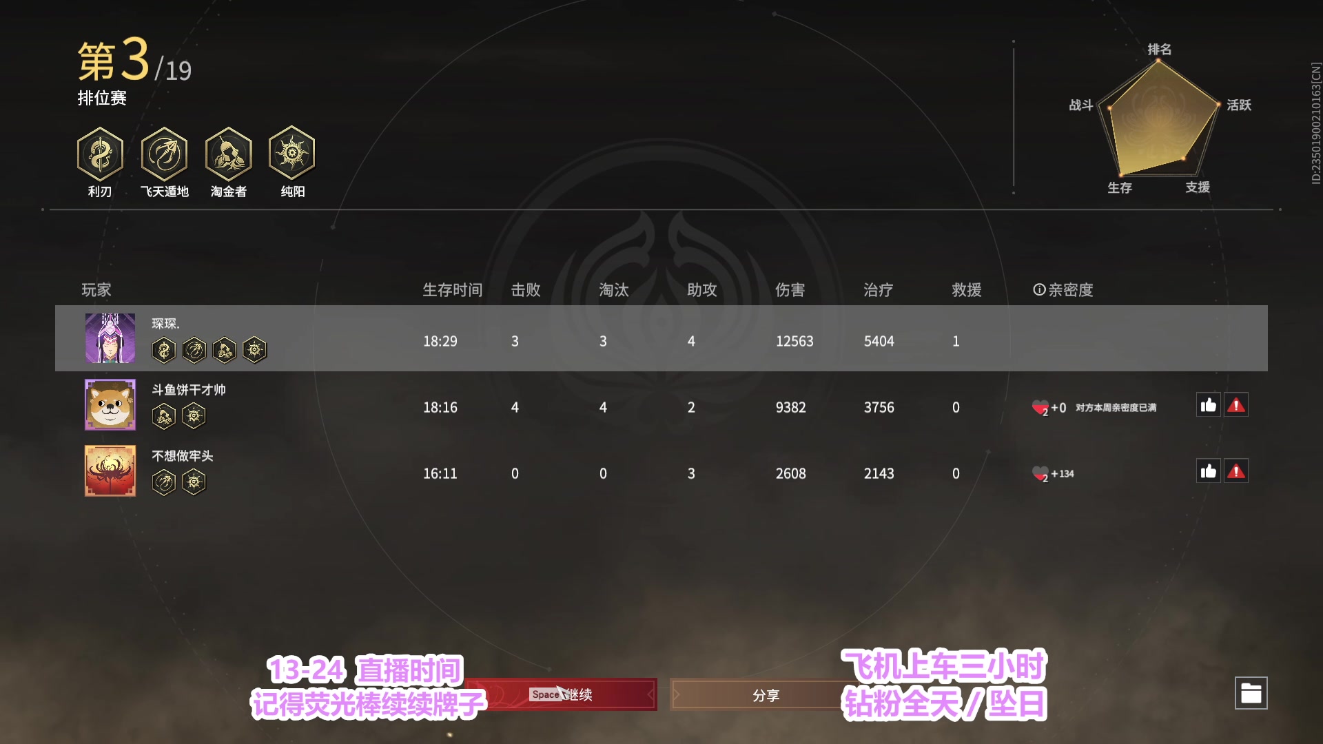 【2023-05-12 22点场】常乐er：有车位。是哥们就一起嘎！
