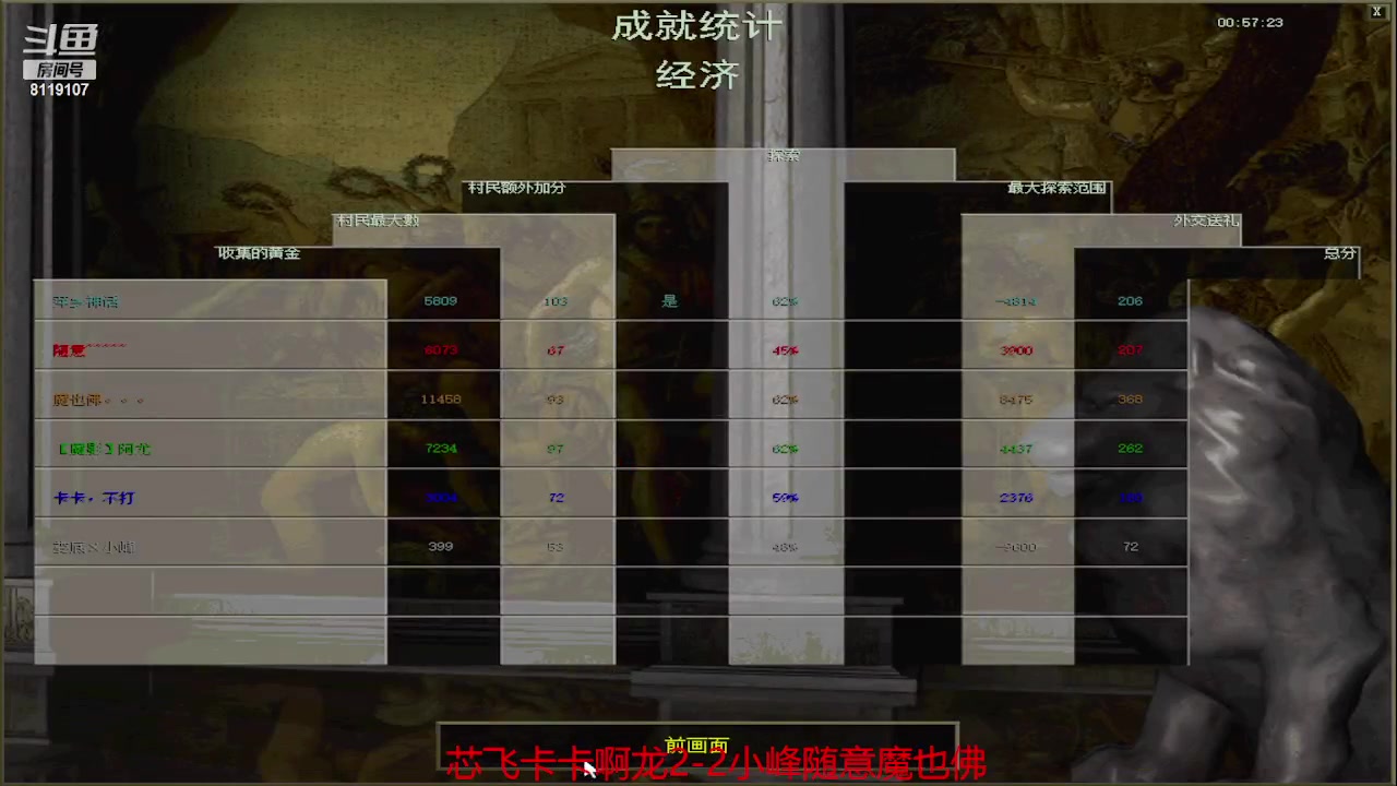 【2023-05-16 21点场】参谋神话：萍乡罗马协会的直播间 萍乡罗马巅峰3打