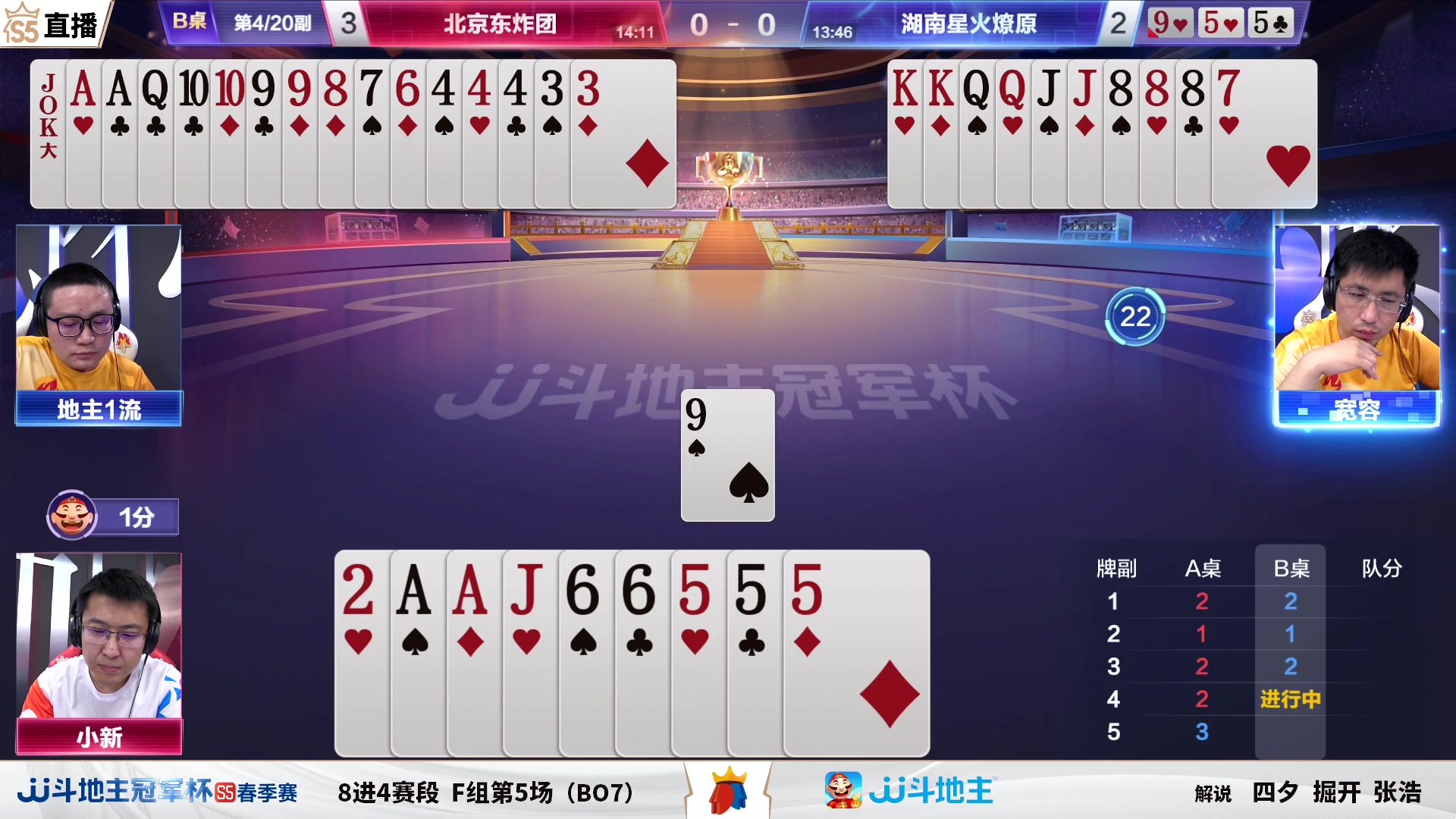 【2023-05-16 21点场】JJ斗地主官方：【观赛赢金条】冠军杯直播中