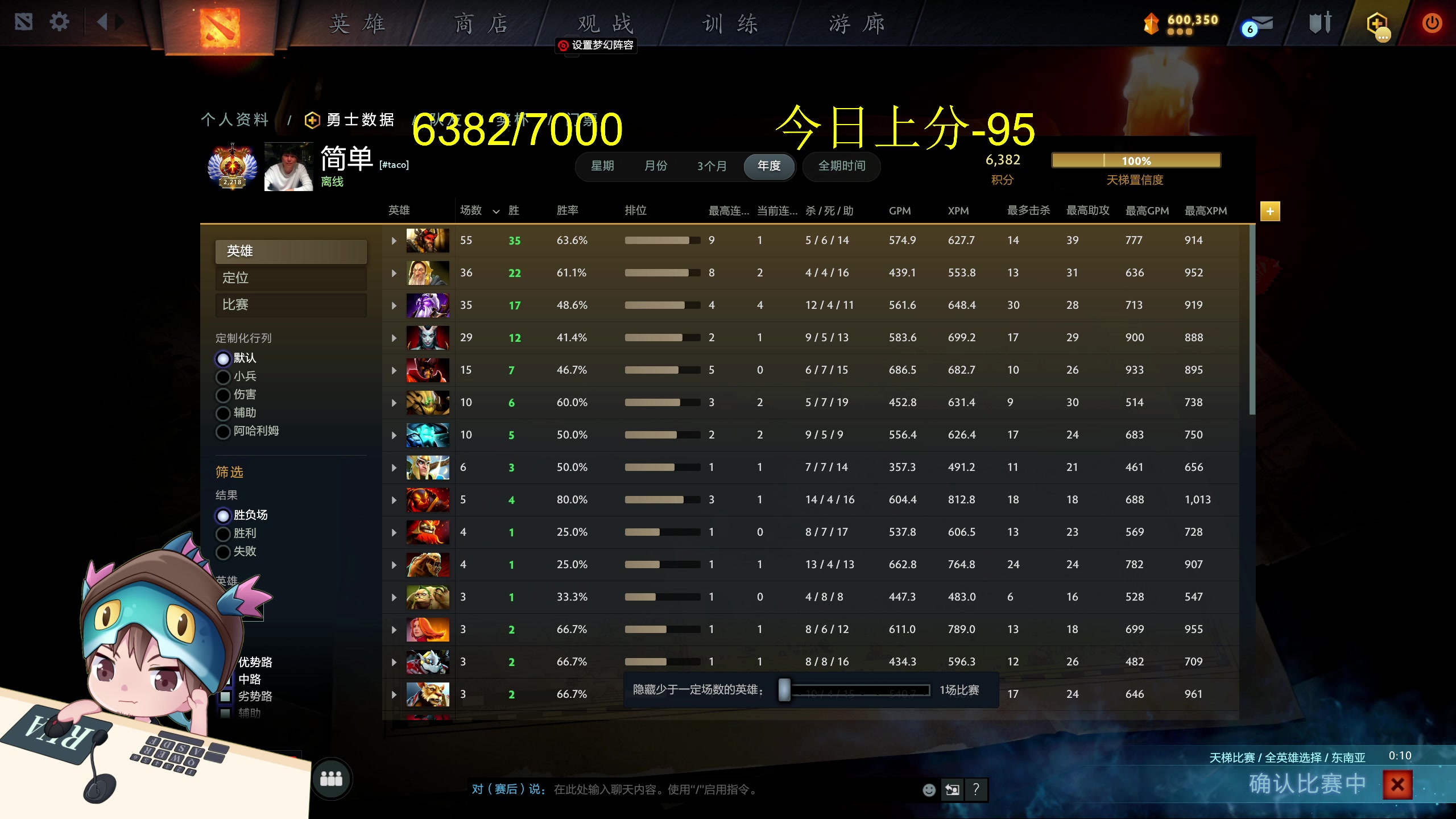 【2023-05-17 19点场】yyfyyf：随便玩玩，9999！