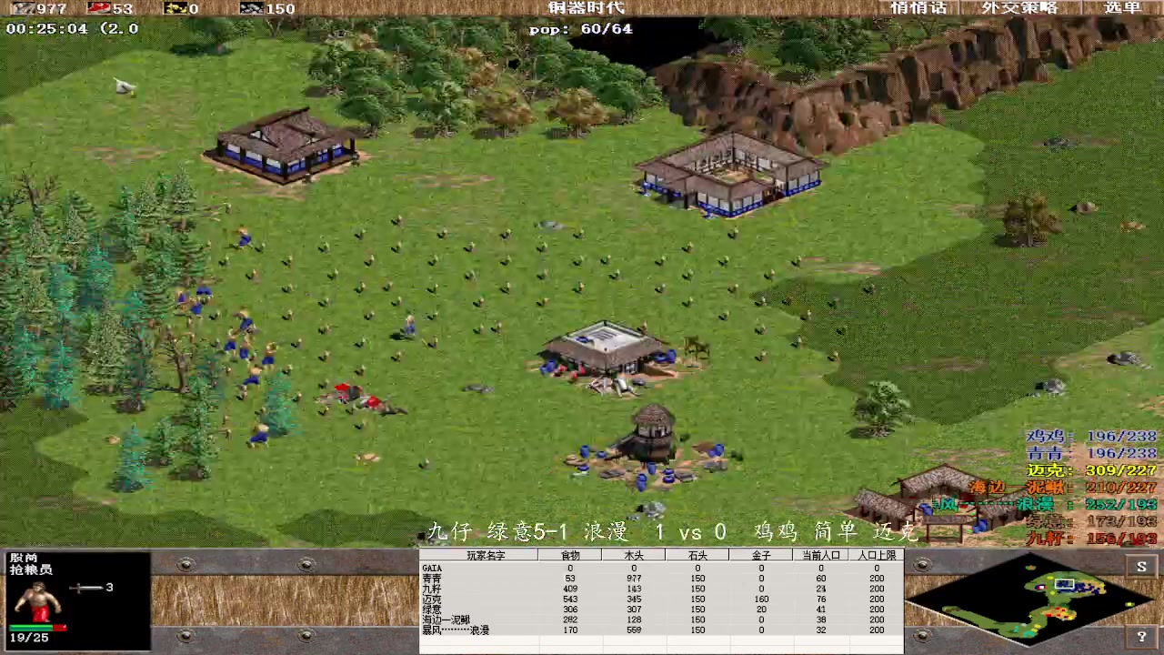 九仔 绿意5-1 浪漫  2 vs 3  鸡鸡 简单 迈克