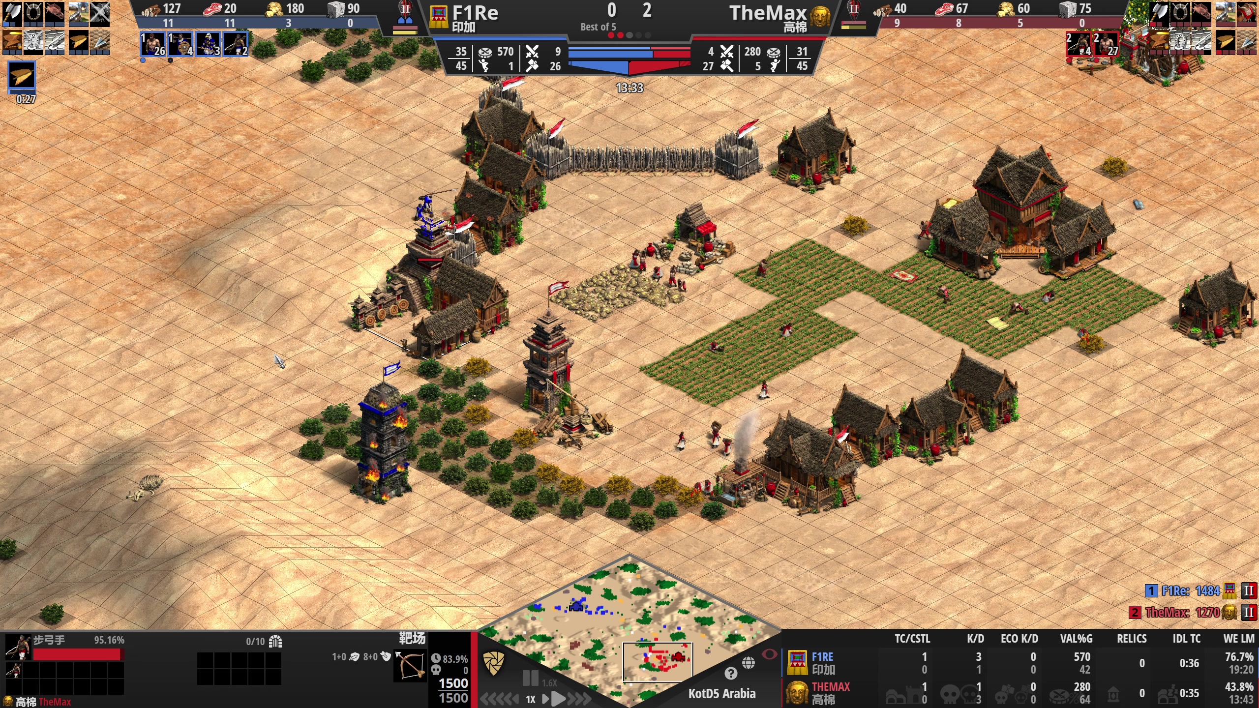 【2023-05-18 01点场】帝国时代猜火车Yo：周四晚上10点国家杯对战芬兰队