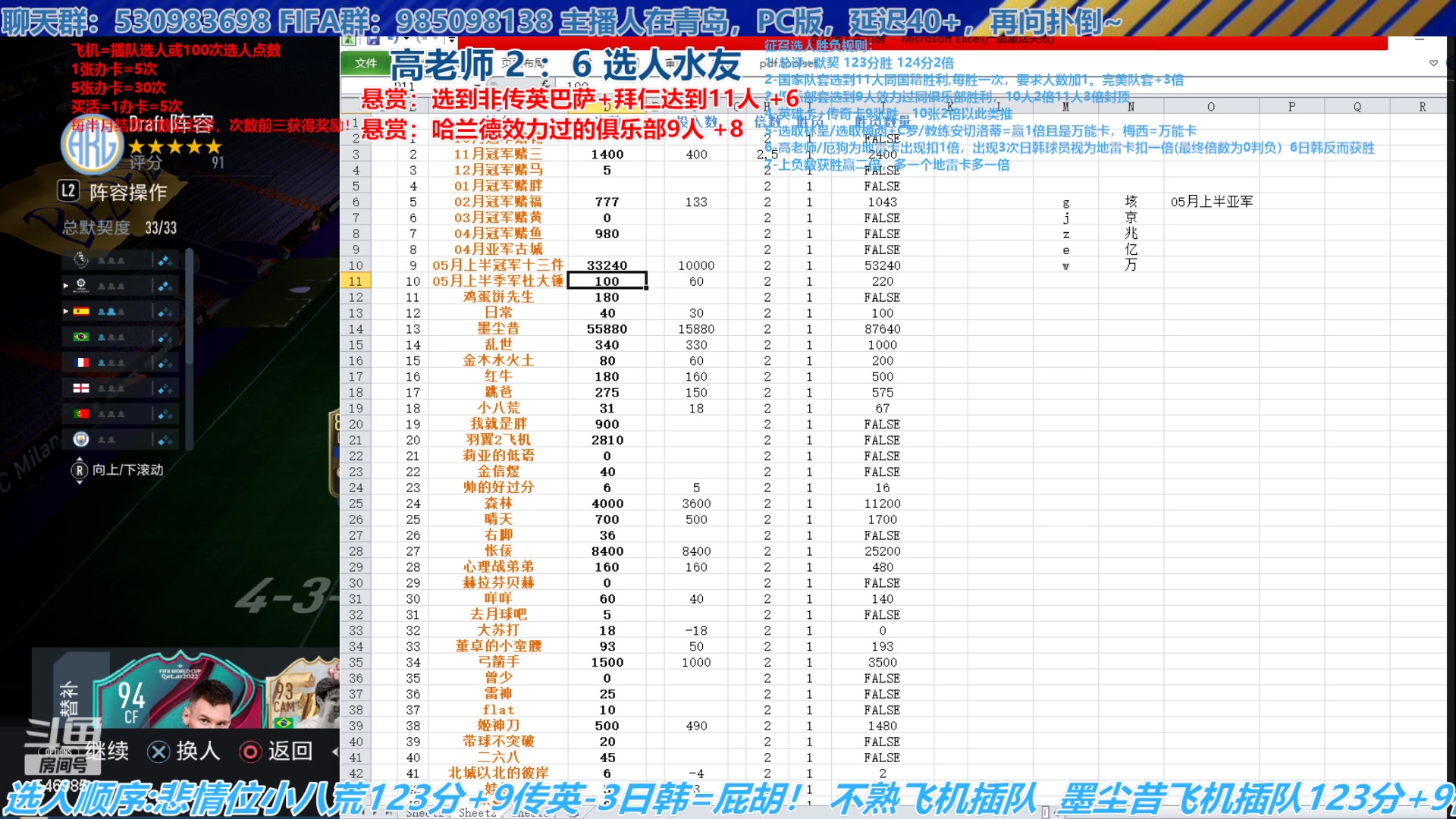 【2023-05-17 22点场】高老师爱足球：FIFA23征召选人，下午维护晚上补时长