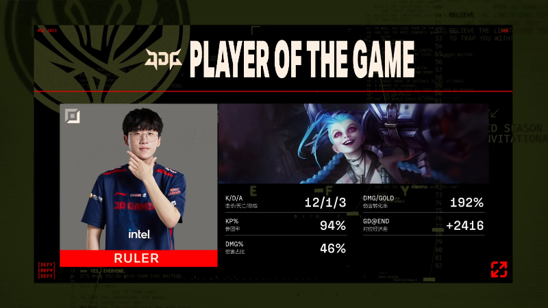 【英雄联盟】英雄联盟赛事的精彩时刻 20230519 00点场