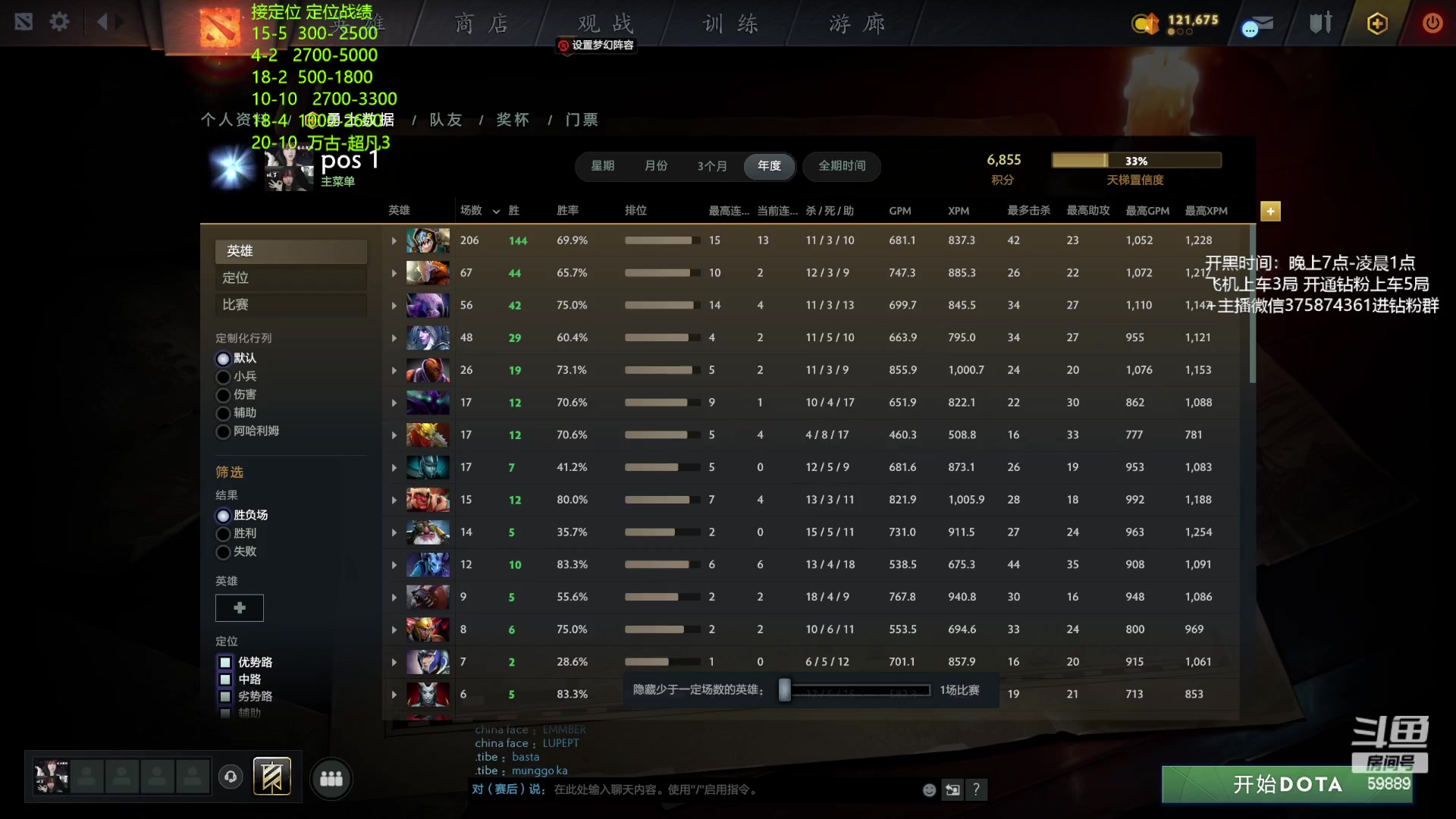 【2023-05-19 06点场】亚瑟归来丶：有车位 绝活小鱼带飞
