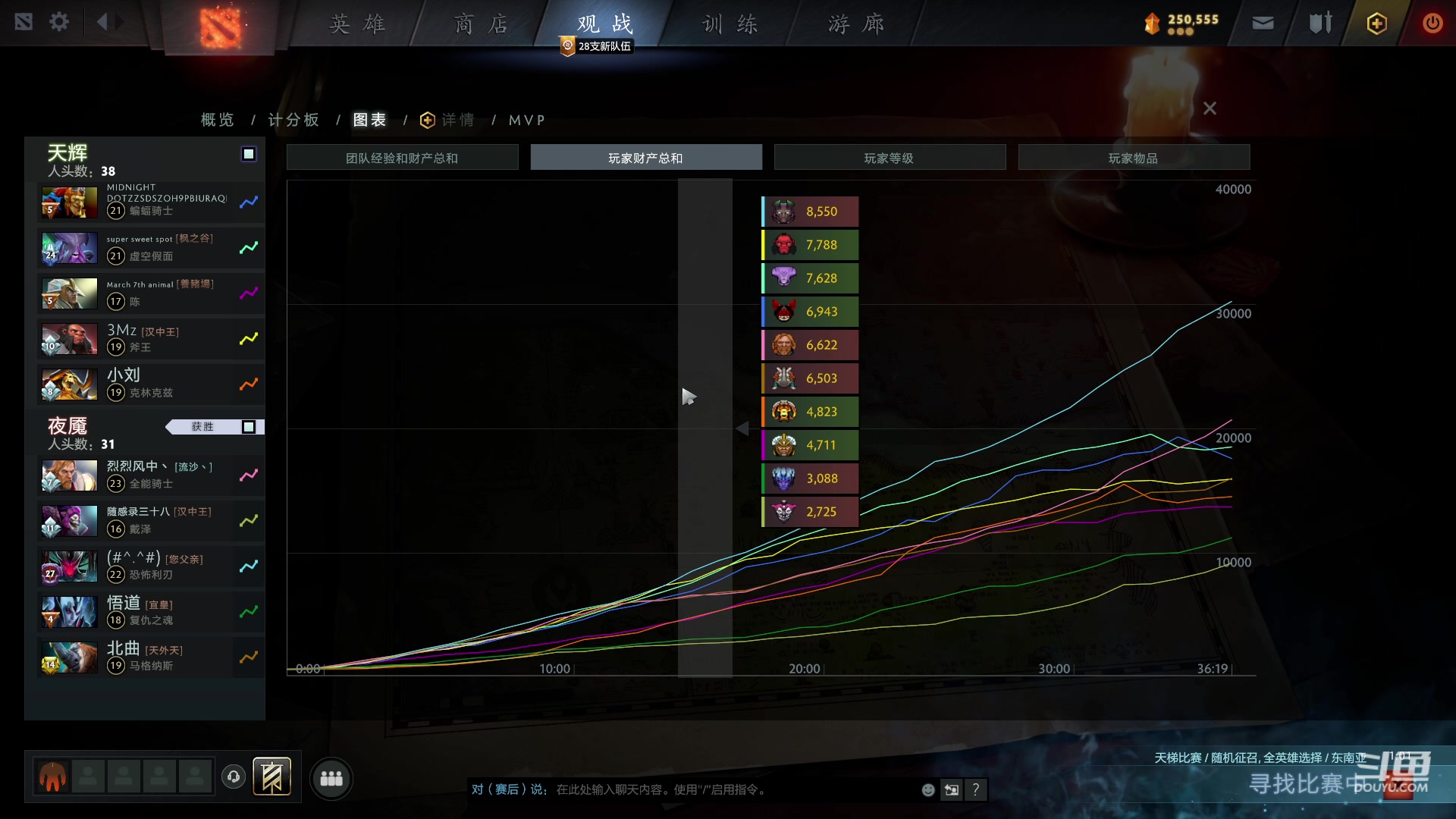 【2023-05-19 21点场】踏上征途167：冲刺东南亚前10 打TI