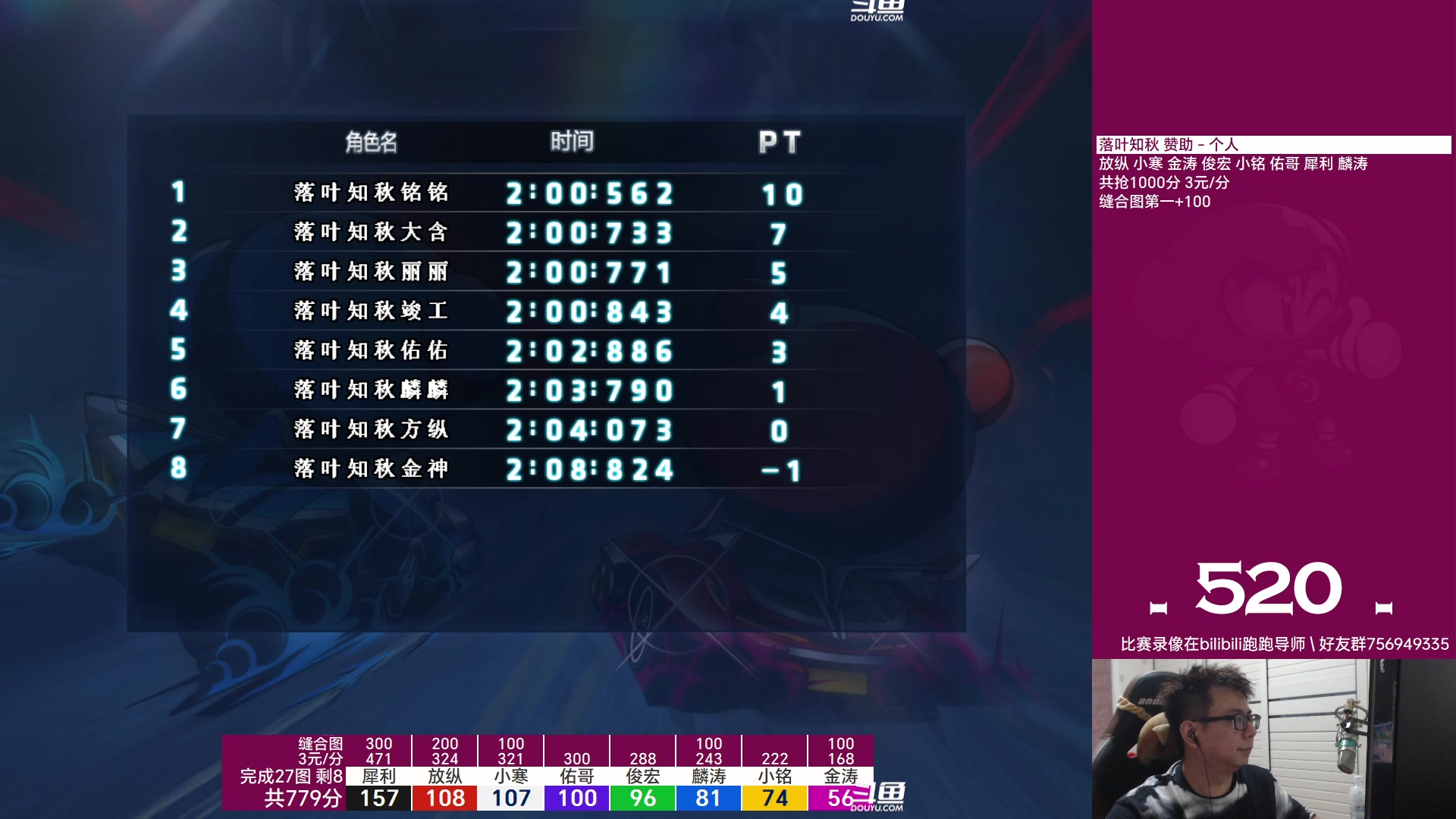 【2023-05-19 22点场】TRY赛事联盟导师：[ 导师 ] 早上好 早上好