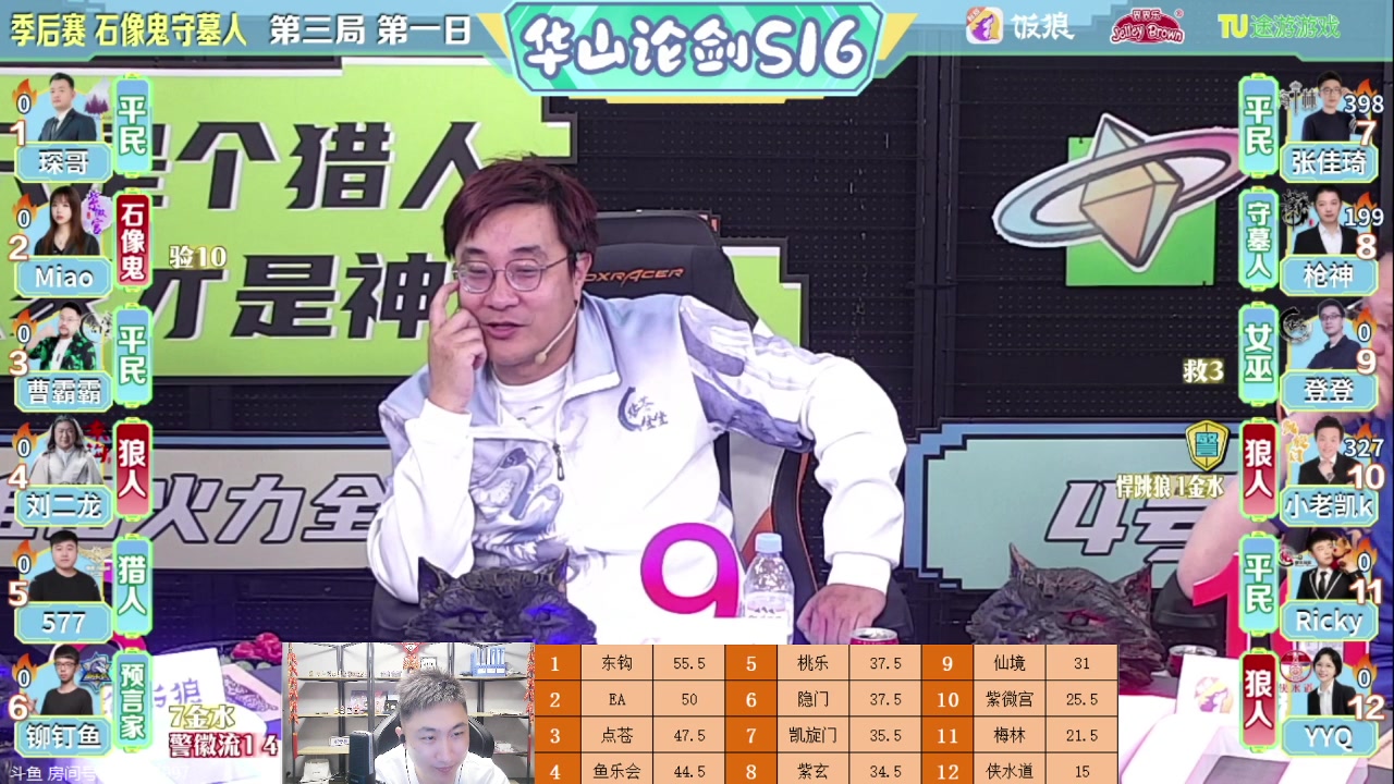 【2023-05-21 00点场】甩手派丨柯南：季后赛第五轮#狼人杀官方#