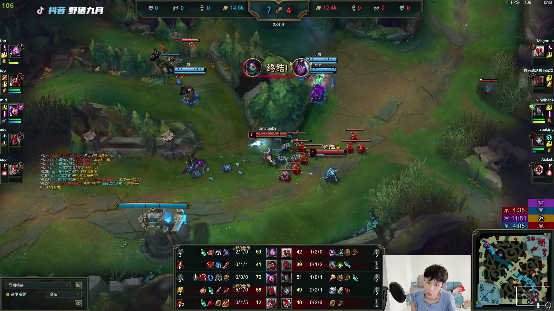 【2023-05-19 16点场】野猪九月：【小奶团】金轮杯！双倍亲密度