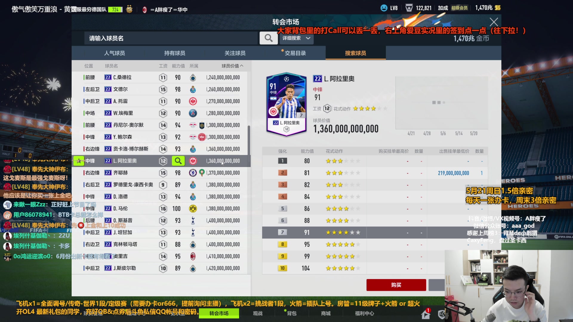 【2023-05-21 11点场】A胖瘦了：A胖~1.5倍亲密~又恭喜曼城了。。