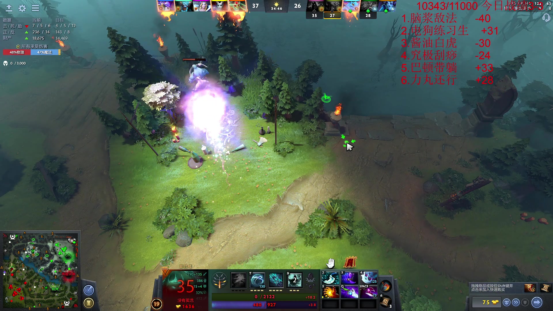 【2023-05-22 14点场】霸气虚幻哥1991：早上好咯！钻石四倍！ 73965