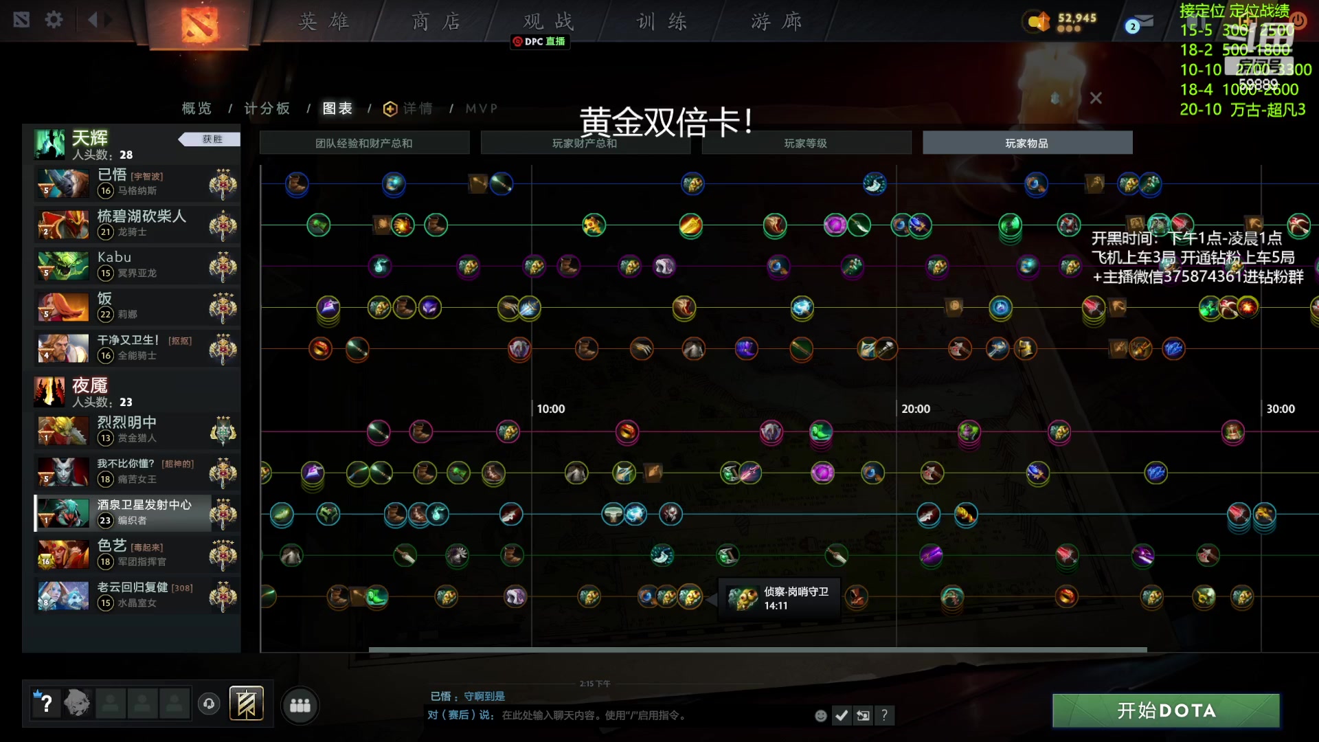 【2023-05-21 13点场】亚瑟归来丶：有车位 双倍亲密度！