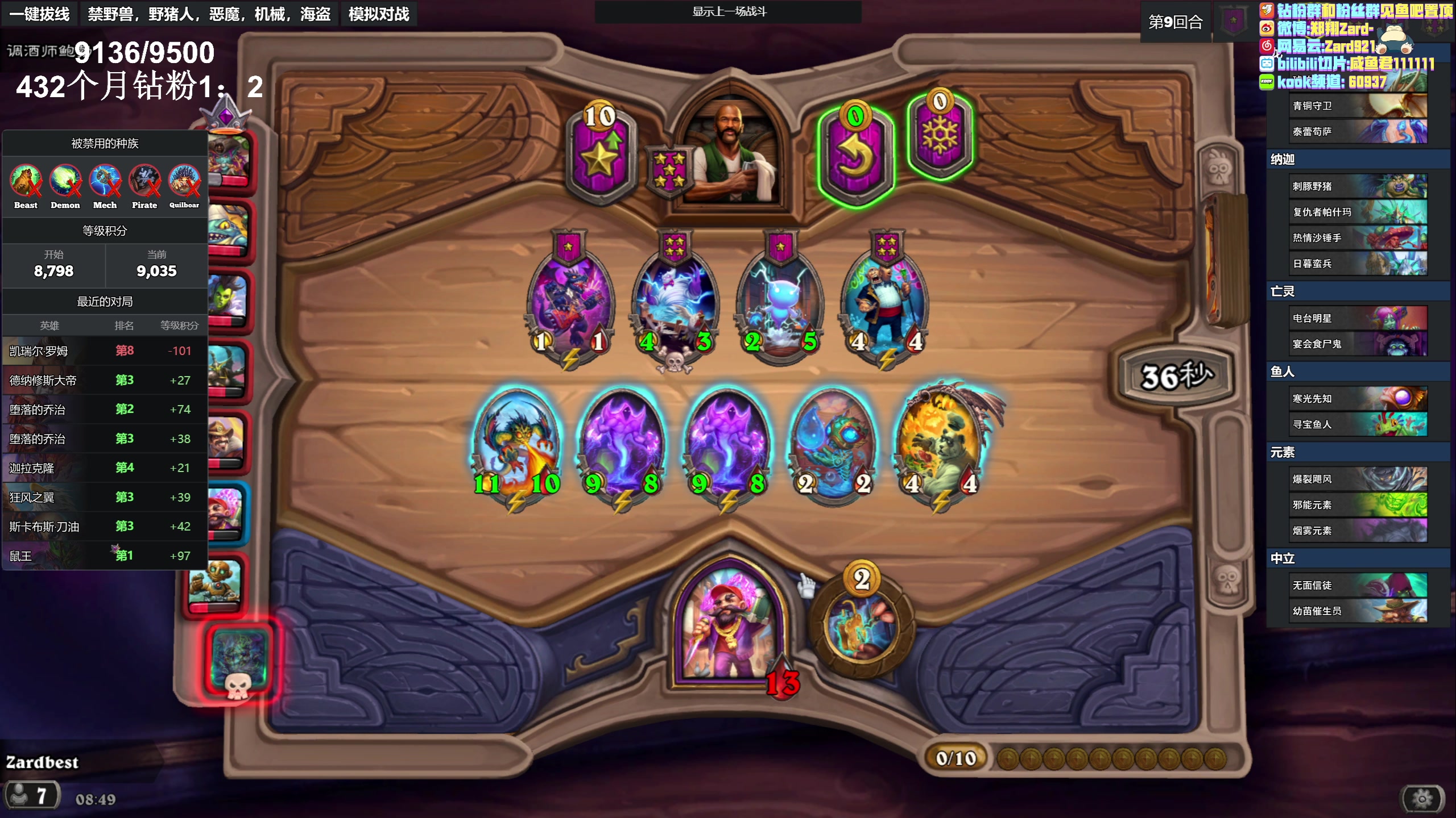 【2023-05-22 08点场】zard1991：zard1991 chill dude