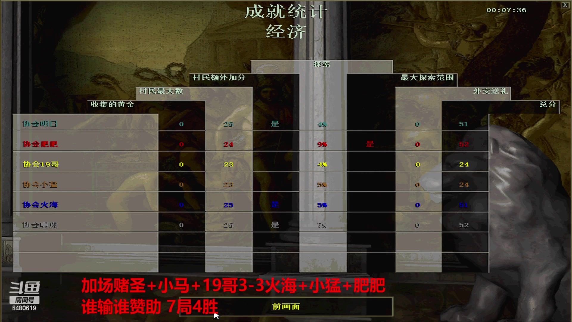 【2023-05-23 02点场】罗马协会：罗马复兴巅峰对决