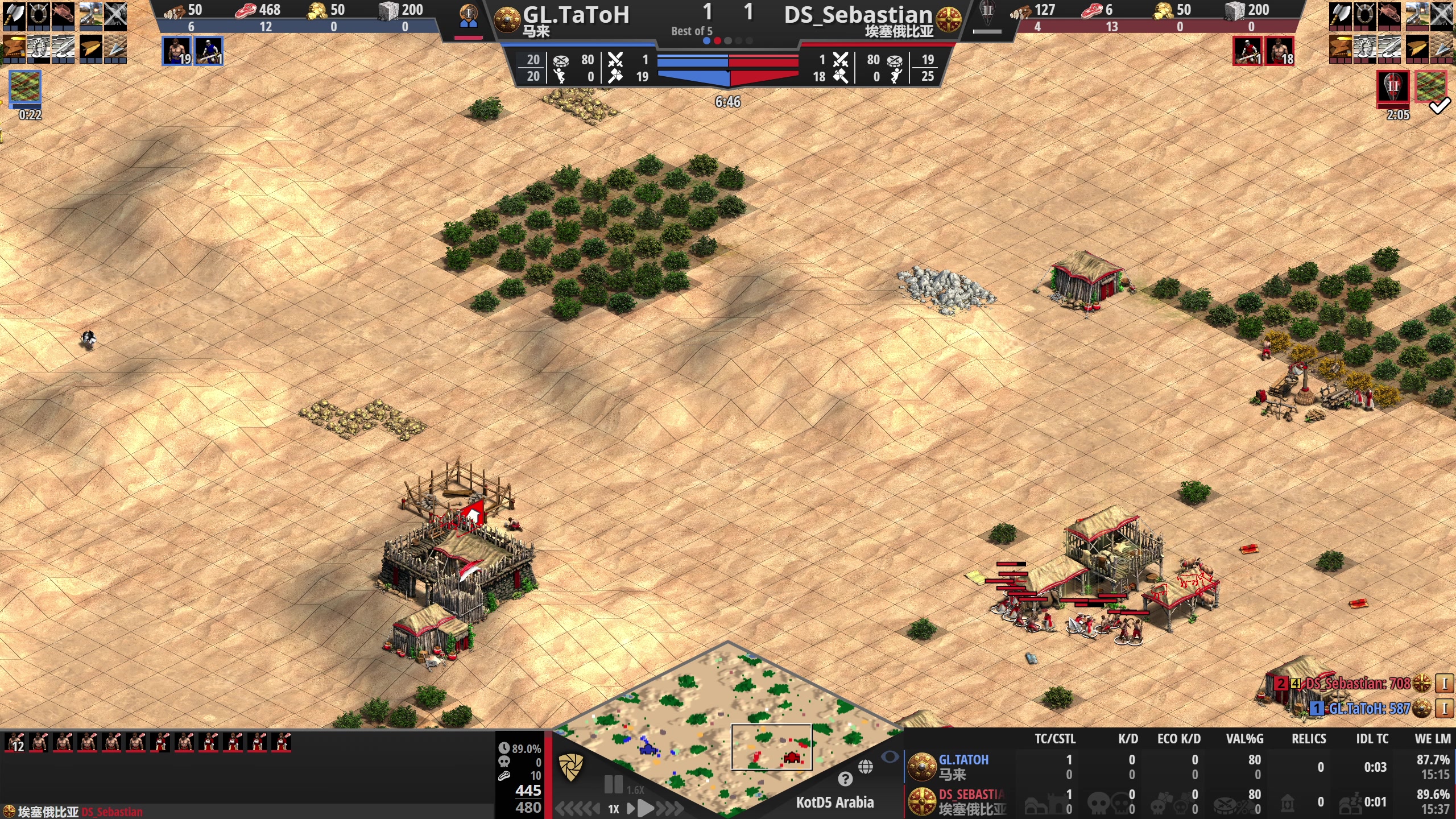 【2023-05-22 23点场】帝国时代猜火车Yo：[双倍]晚上沙漠之王对战DauT大概1点