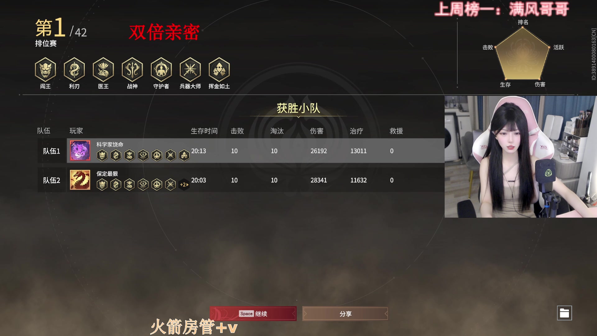 【2023-05-22 19点场】甜瓜不是呆瓜：有头双倍 5点来