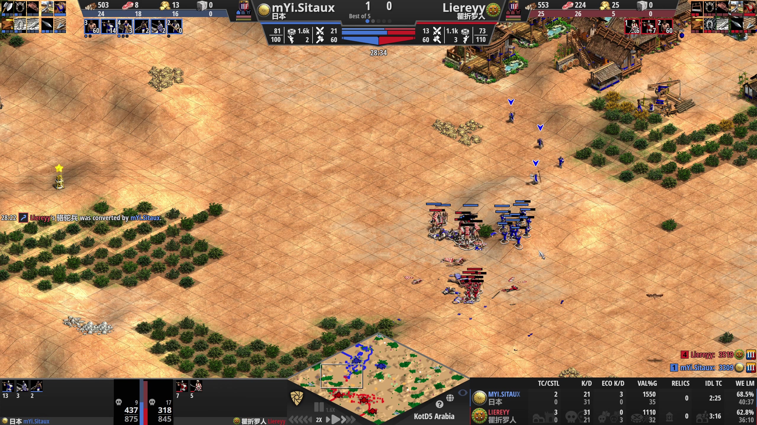 【2023-05-24 03点场】帝国时代猜火车Yo：沙漠之王VIP 对决 ACCM