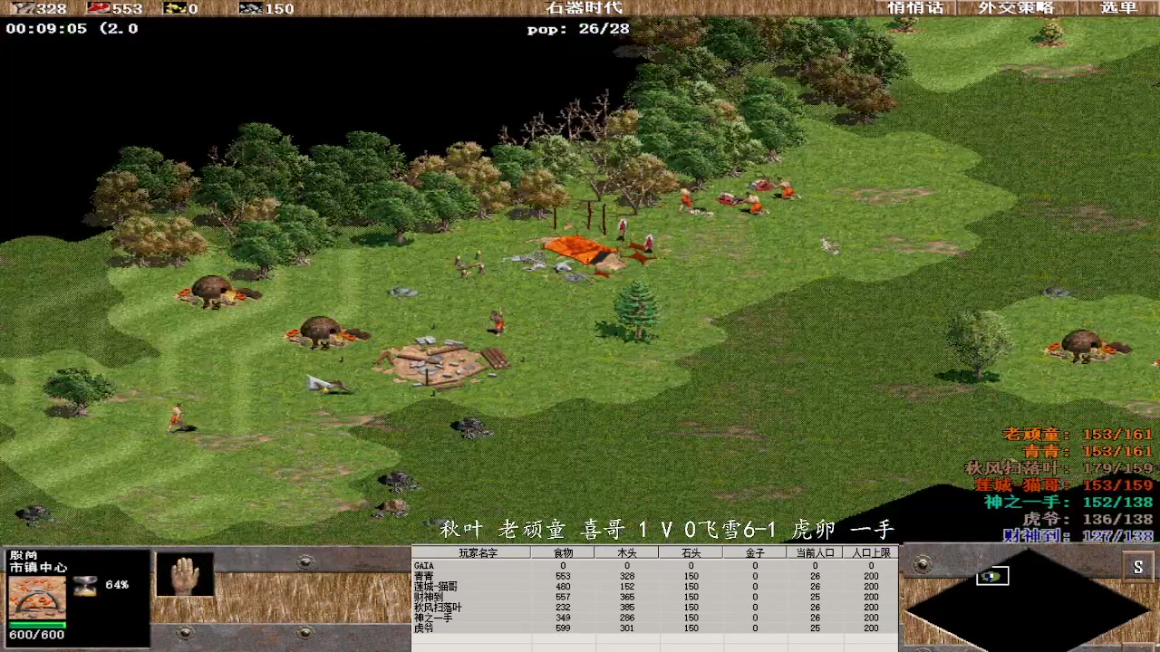 秋叶 老顽童 喜哥 2 V 3 飞雪6-1 虎卵 一手