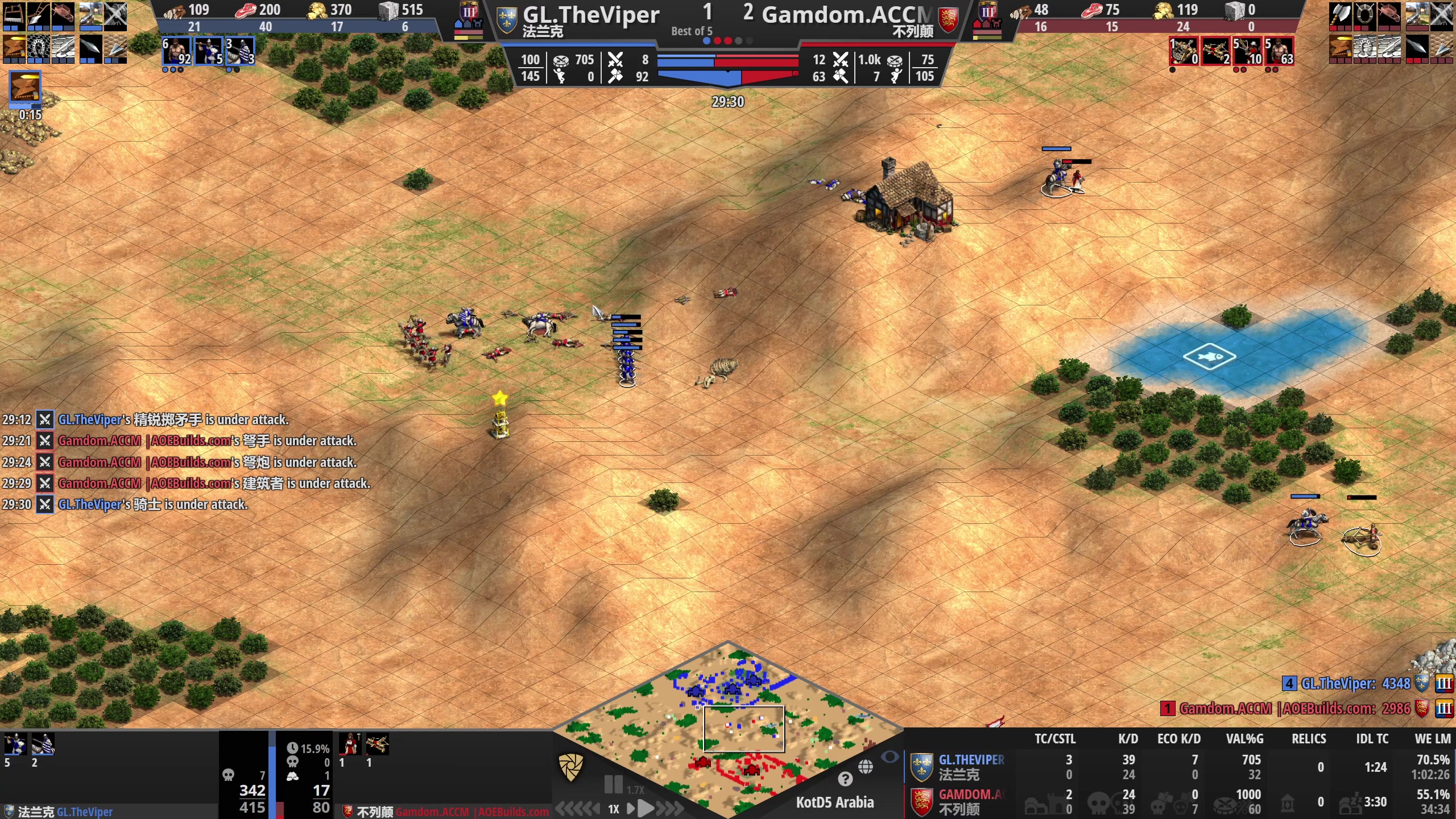 【2023-05-24 01点场】帝国时代猜火车Yo：沙漠之王VIP 对决 ACCM