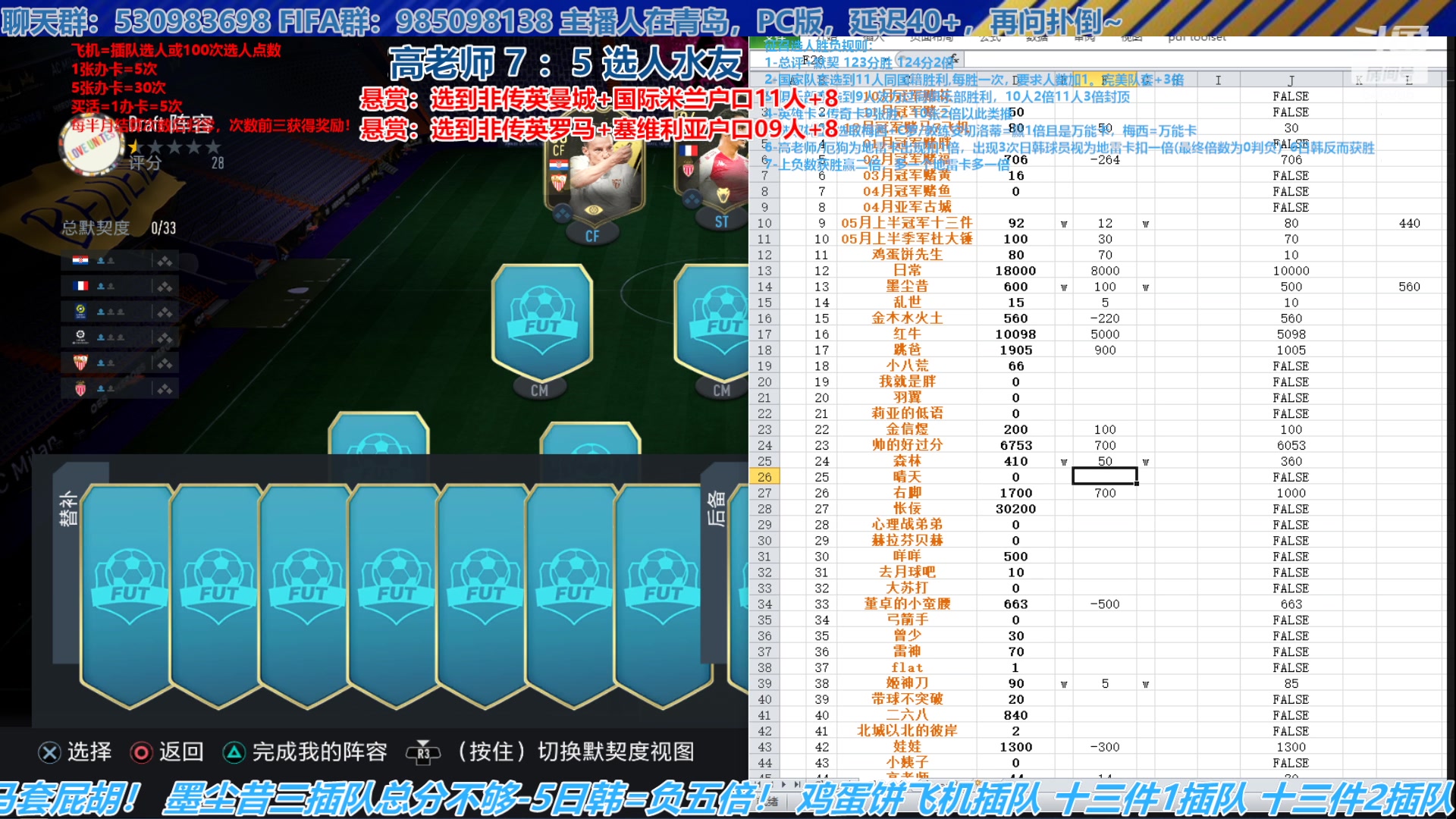 【2023-05-23 16点场】高老师爱足球：FIFA23征召选人，昨天战绩爆杀！