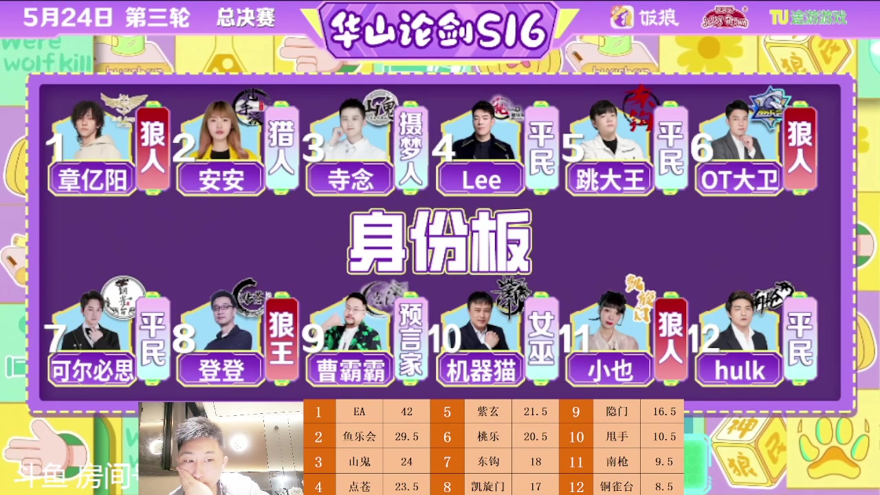 【2023-05-25 00点场】甩手派丨柯南：今晚柯南半度安安出战#狼人杀官方#