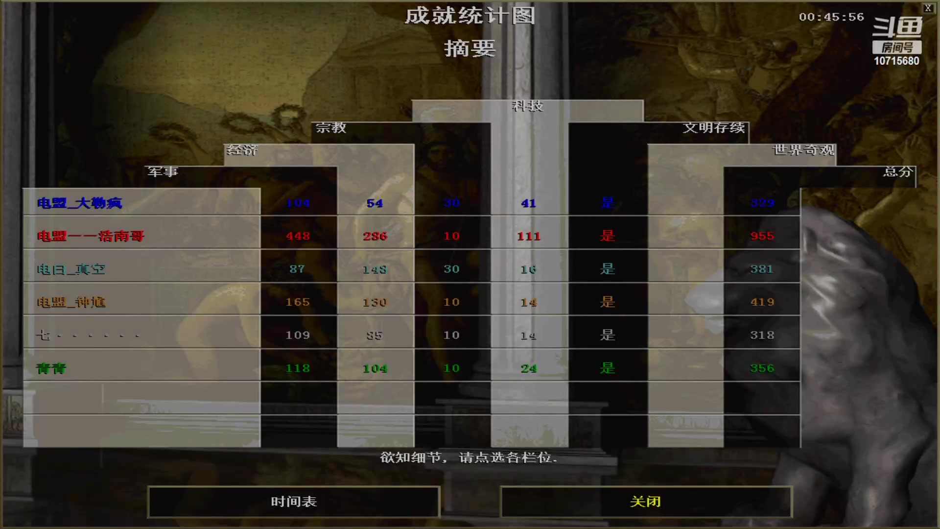 【2023-05-25 03点场】紫云同学706：青青罗马直播间