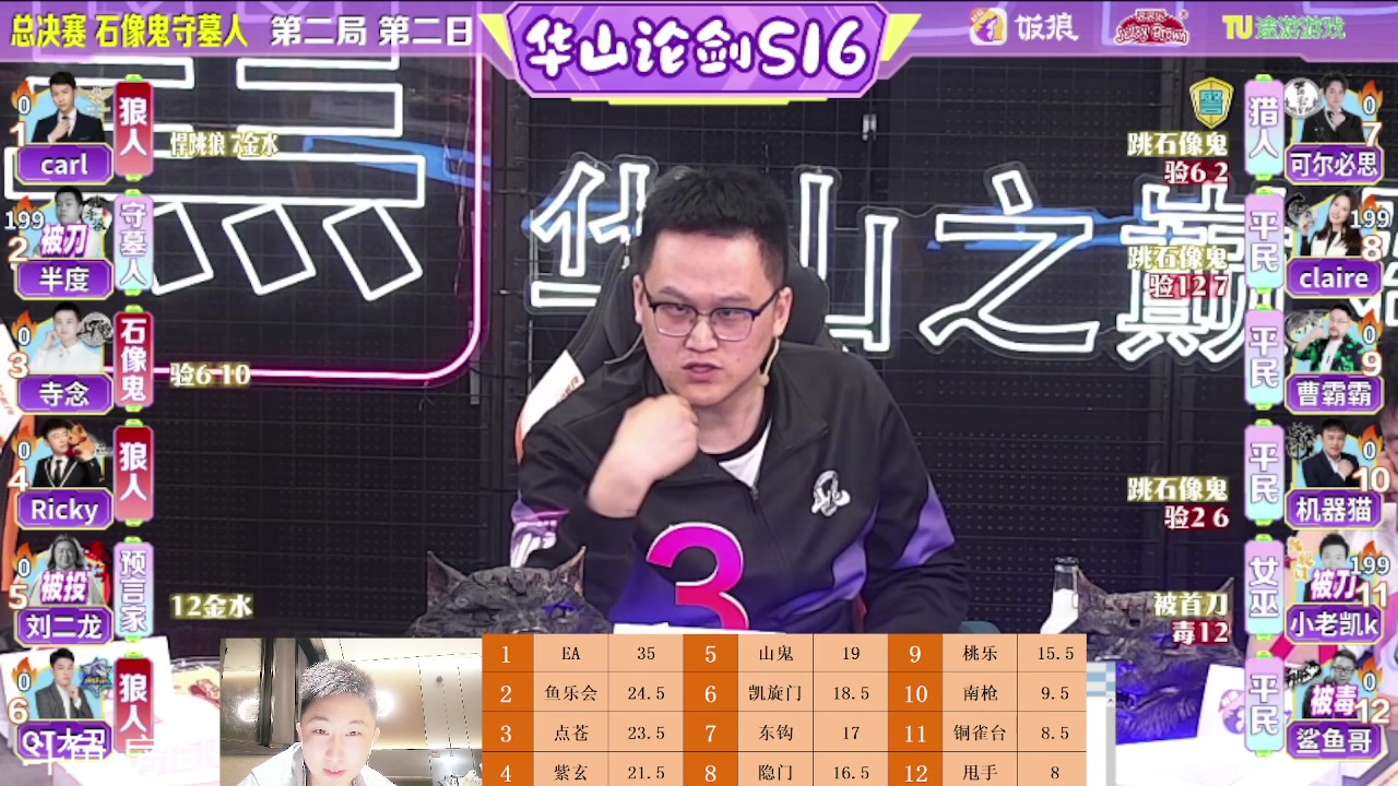 【2023-05-24 22点场】甩手派丨柯南：今晚柯南半度安安出战#狼人杀官方#