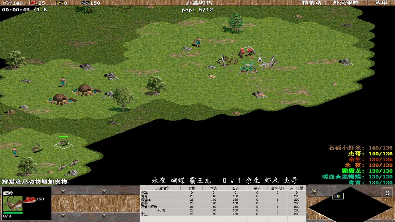 永夜 蝴蝶 霸王龙   2 v 3 余生 虾米 杰哥