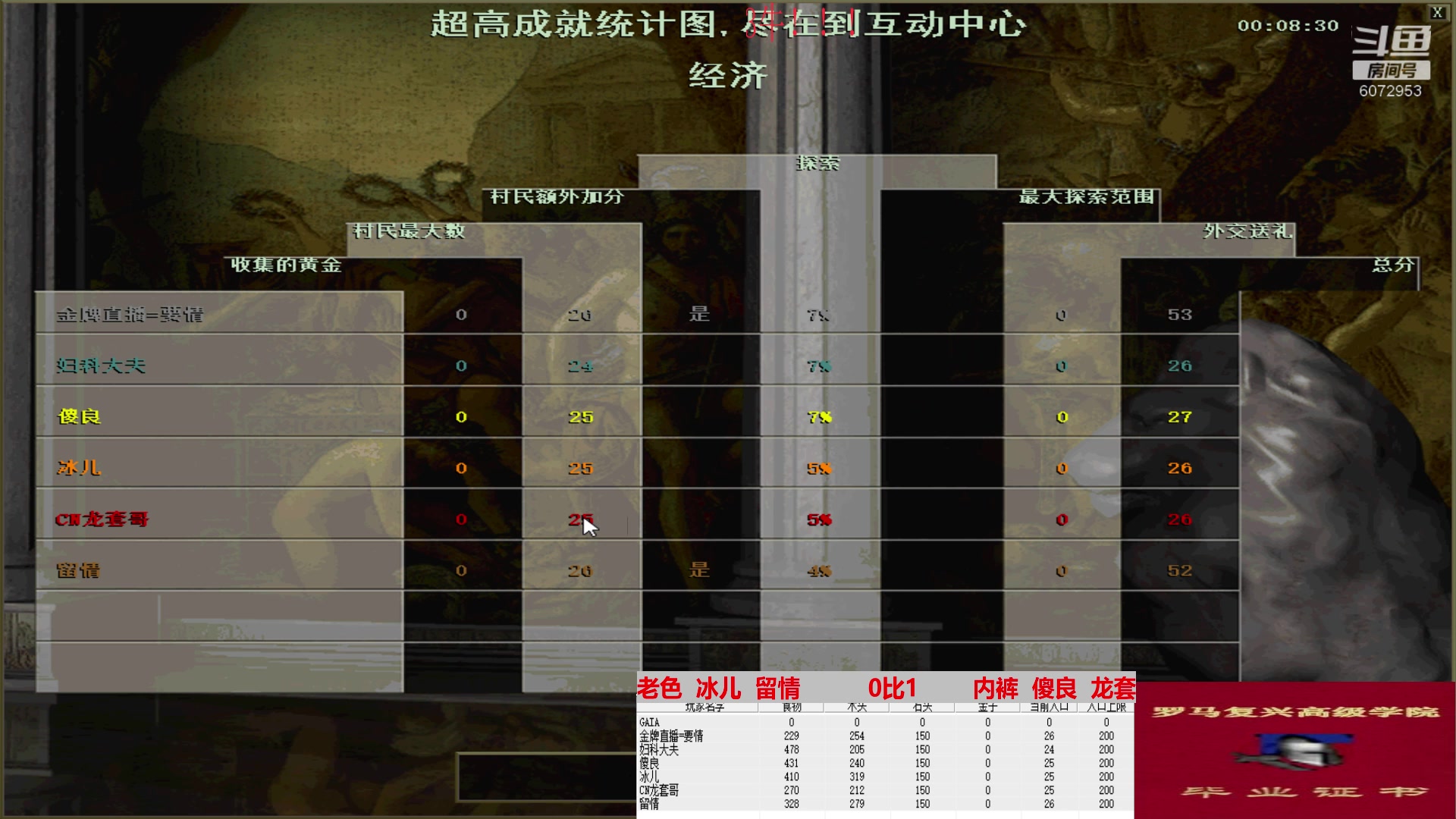 老色  冰儿  留情    1比3    内裤  傻良  龙套