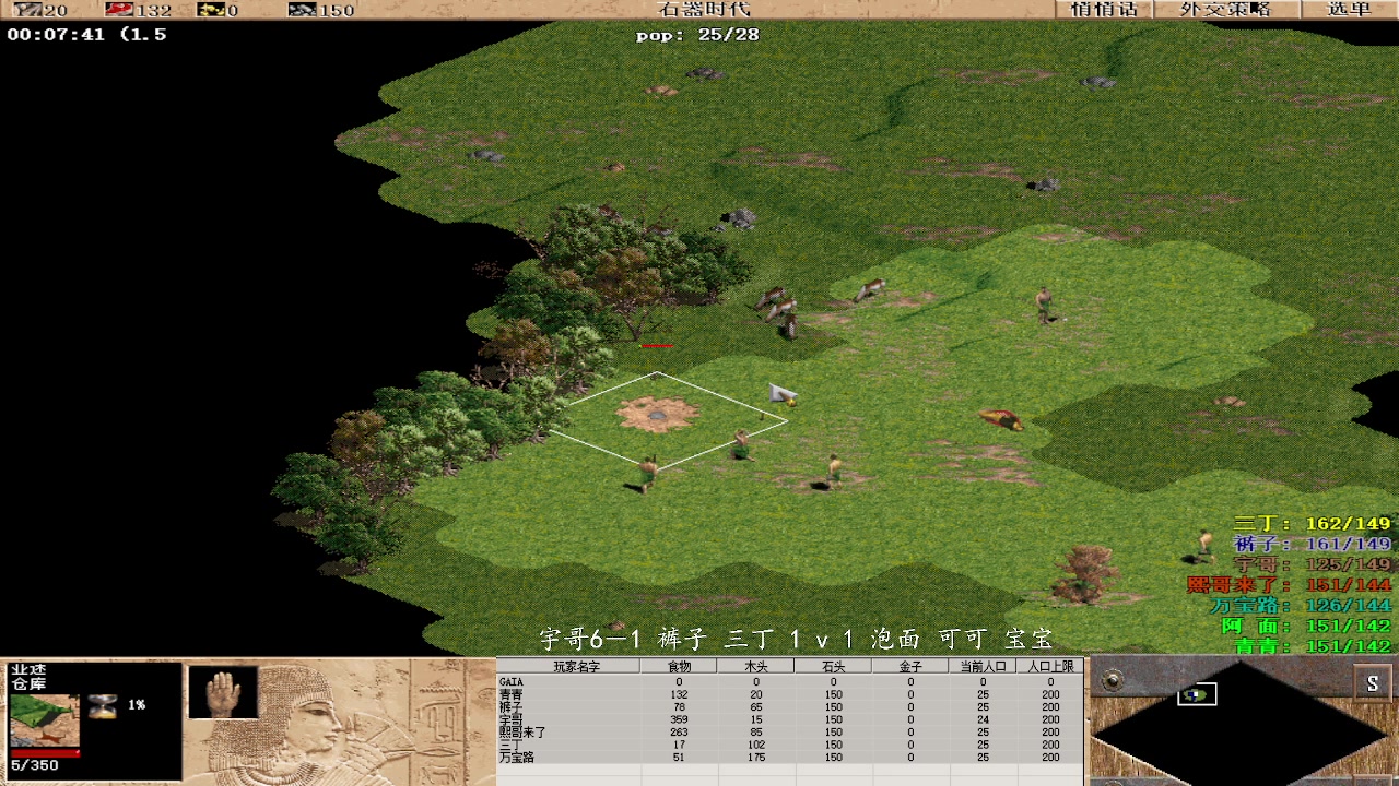 宇哥6－1 裤子 三丁 2 v 3 泡面 可可 宝宝