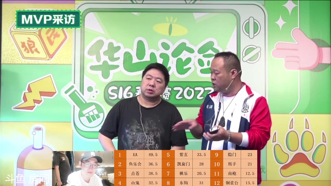 【2023-05-25 23点场】甩手派丨柯南：总决赛第四天#狼人杀官方#