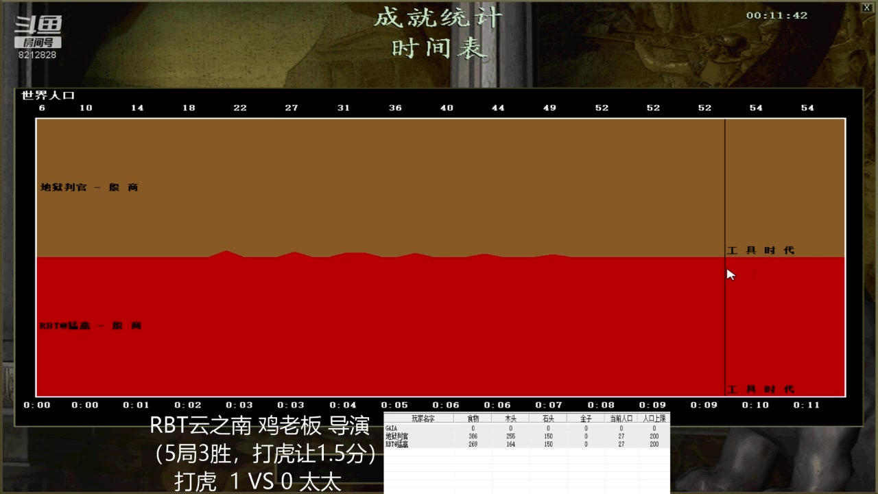 【2023-05-26 10点场】泰兴一地狱判官：泰兴一地狱判官的直播间